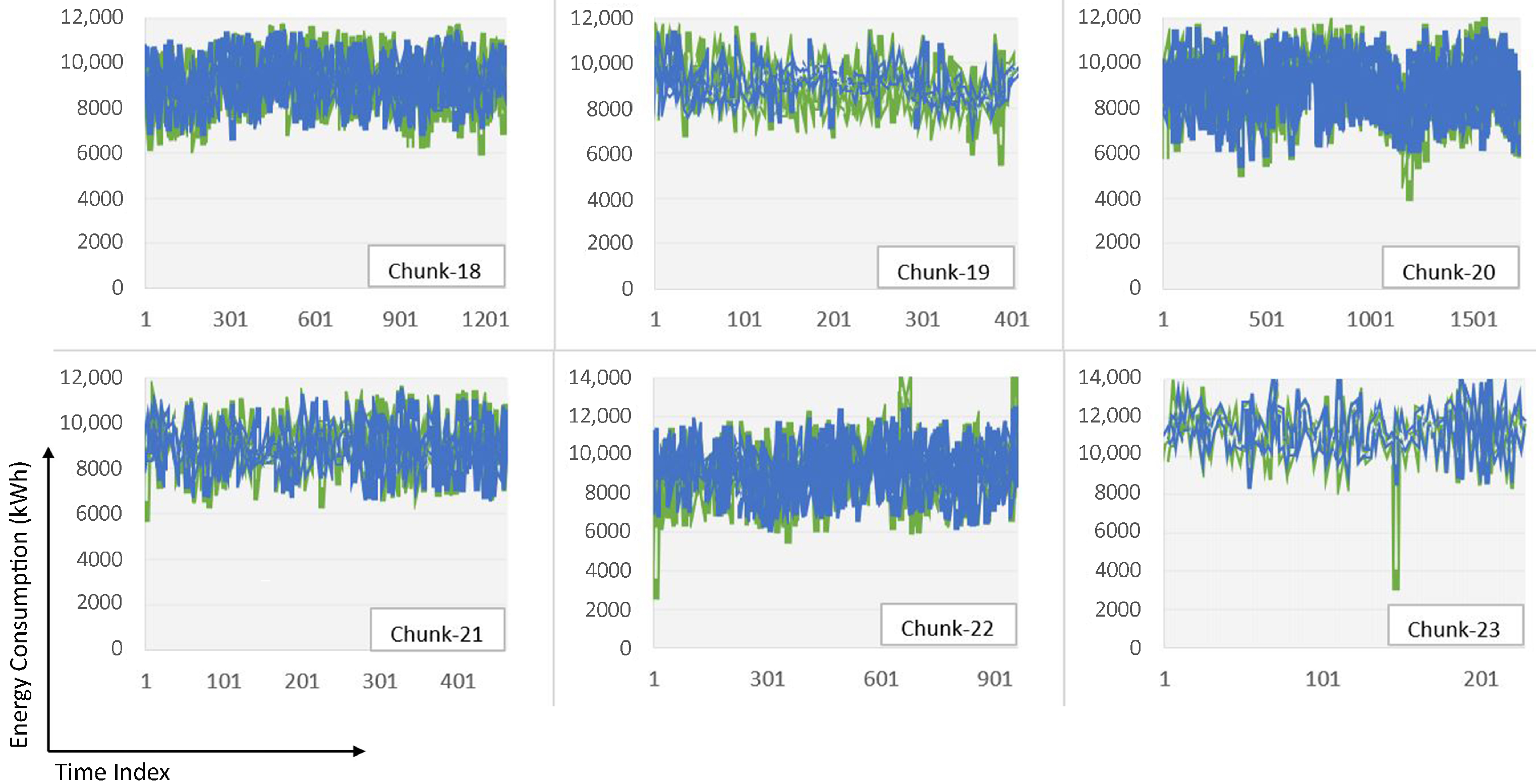Energies 14 06763 g007 550