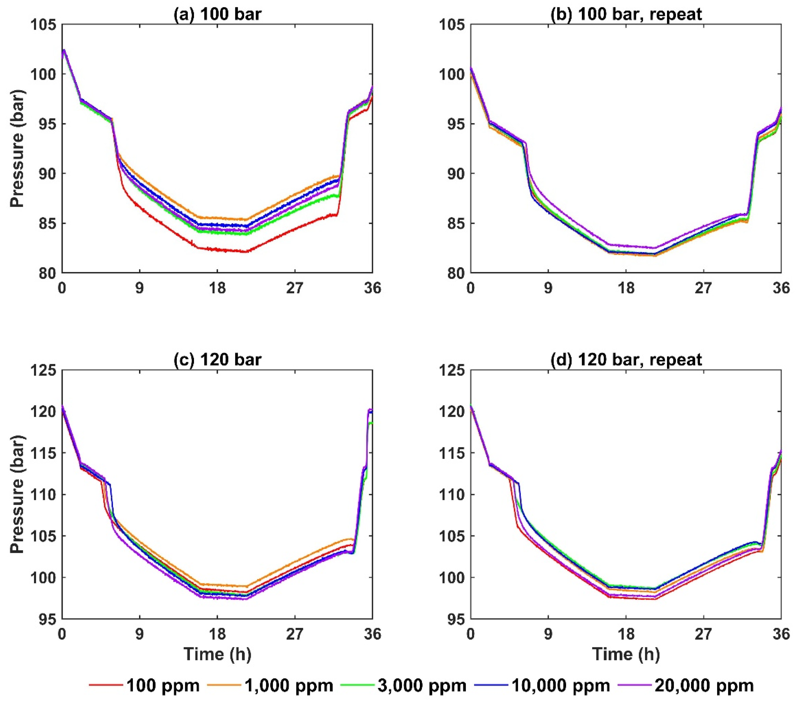 Energies 14 06765 g002