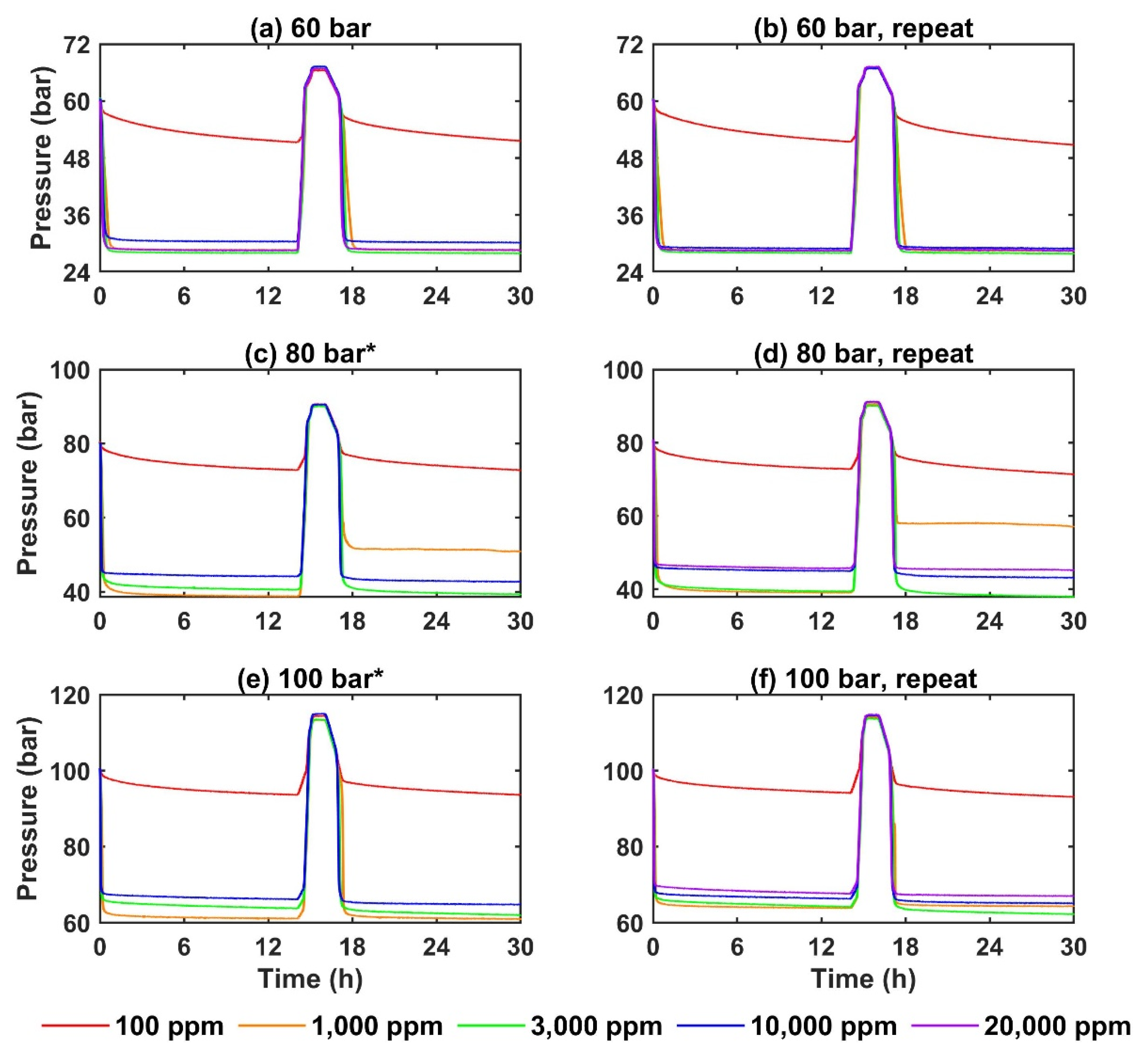 Energies 14 06765 g008