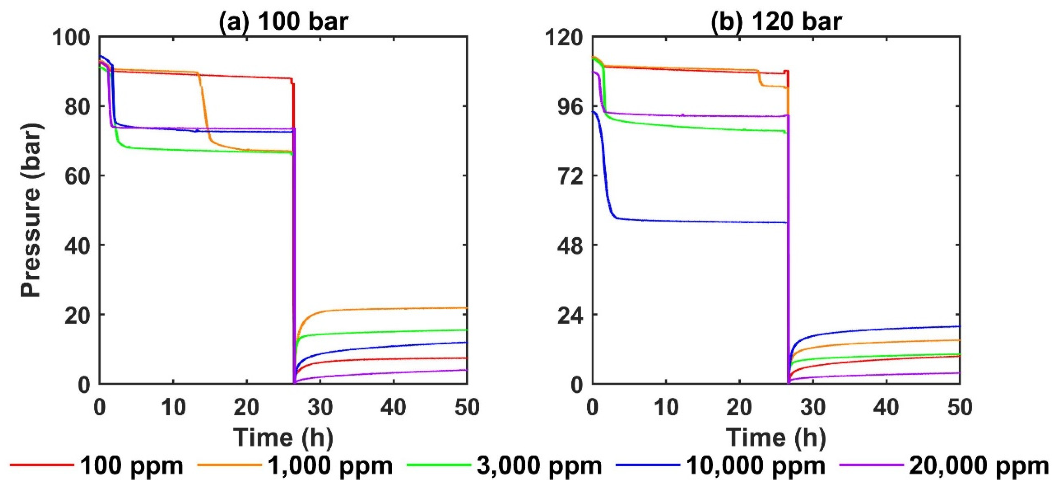 Energies 14 06765 g011