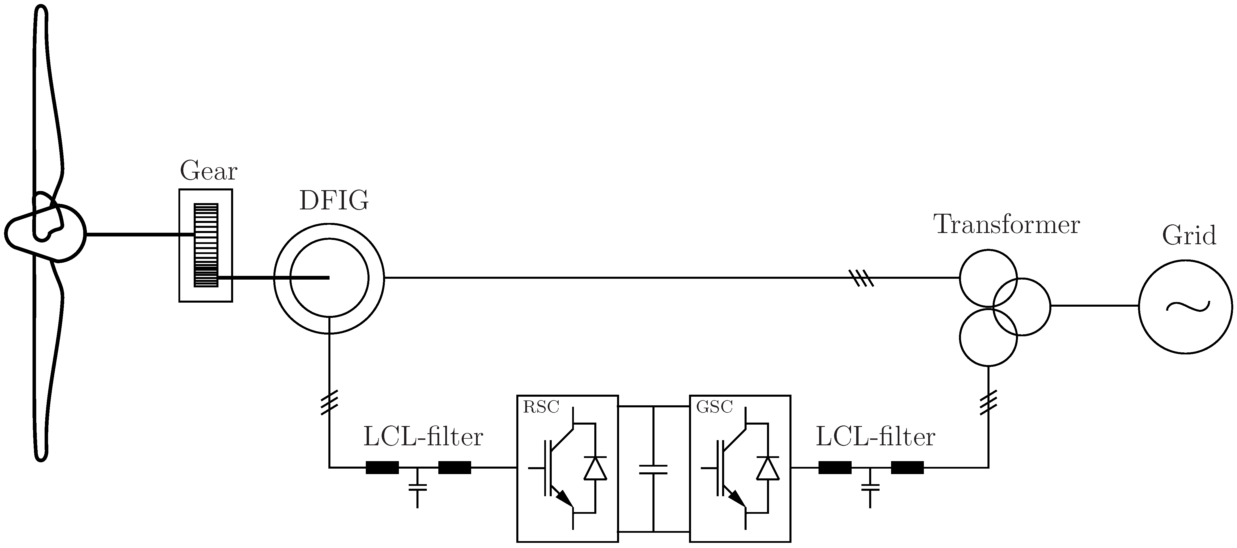 Energies 14 06766 g001 550