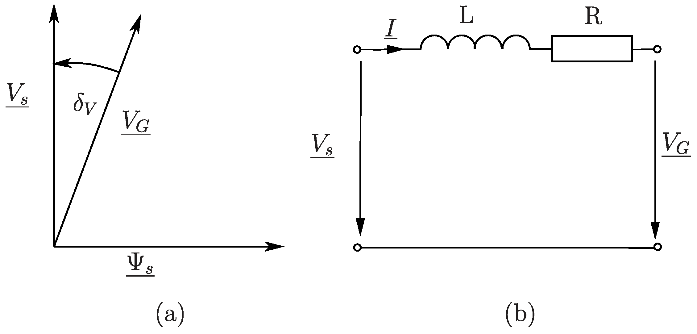 Energies 14 06766 g004 550