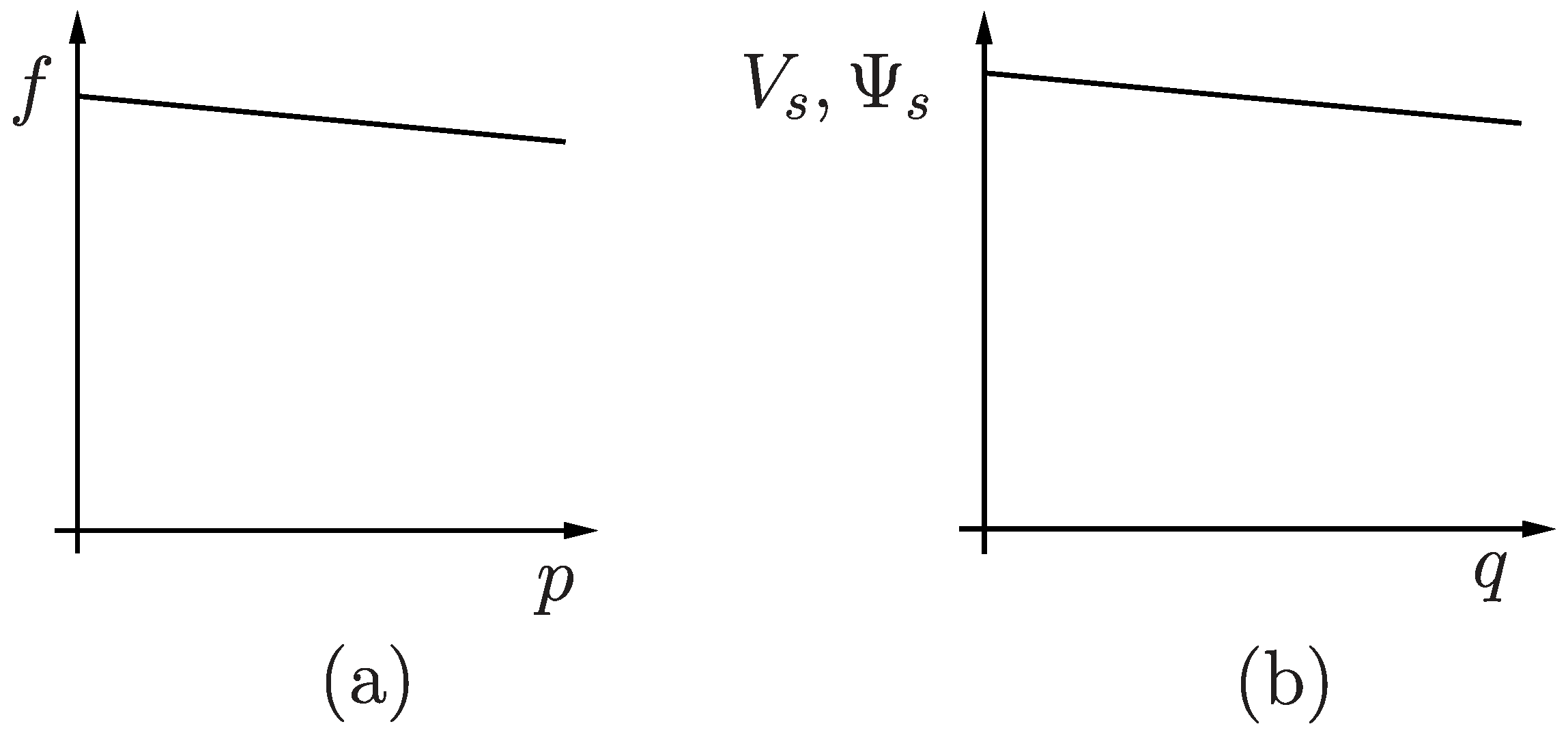 Energies 14 06766 g005 550