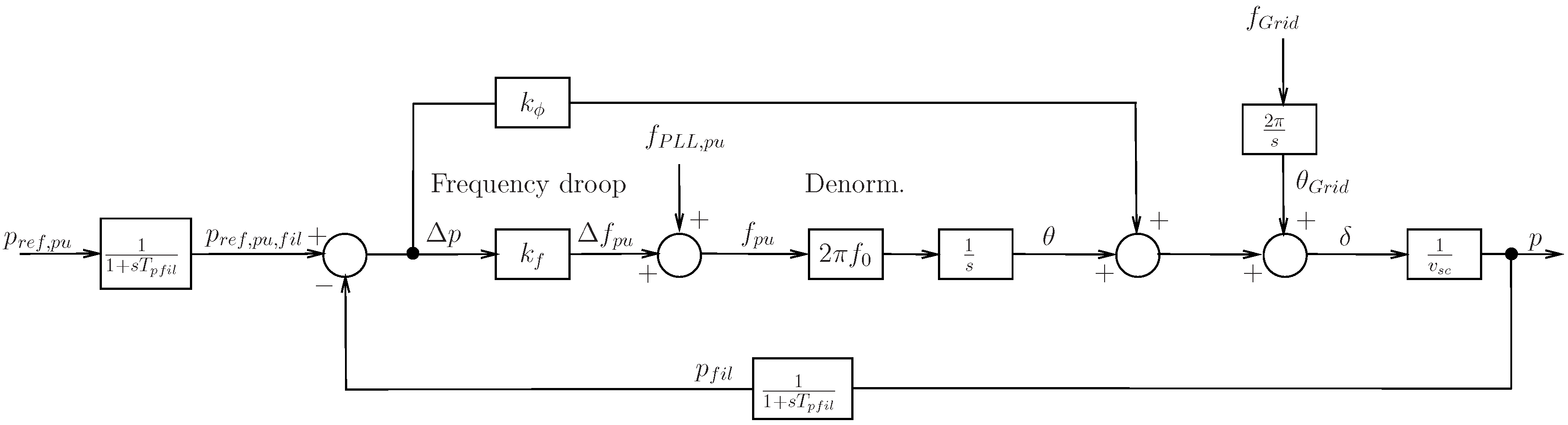 Energies 14 06766 g006 550