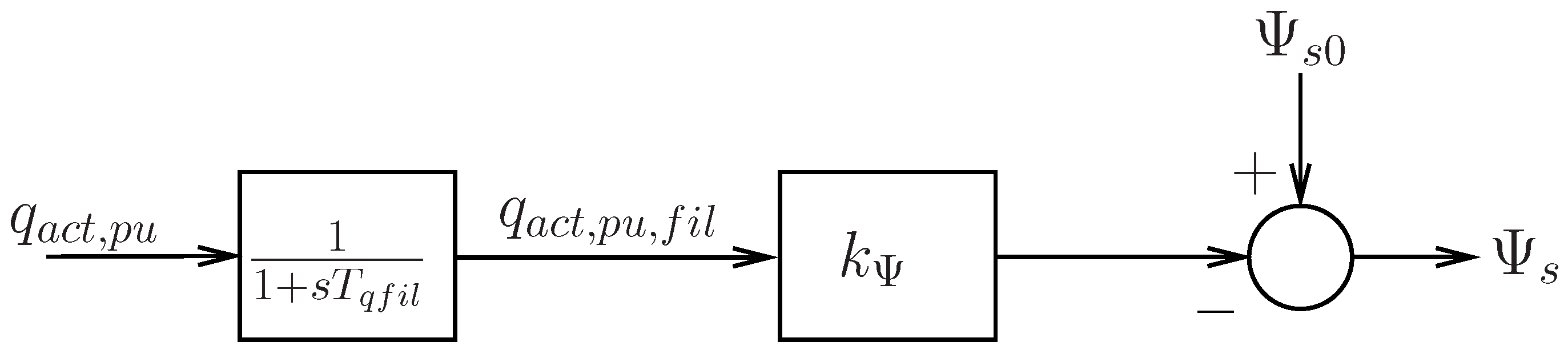 Energies 14 06766 g007 550