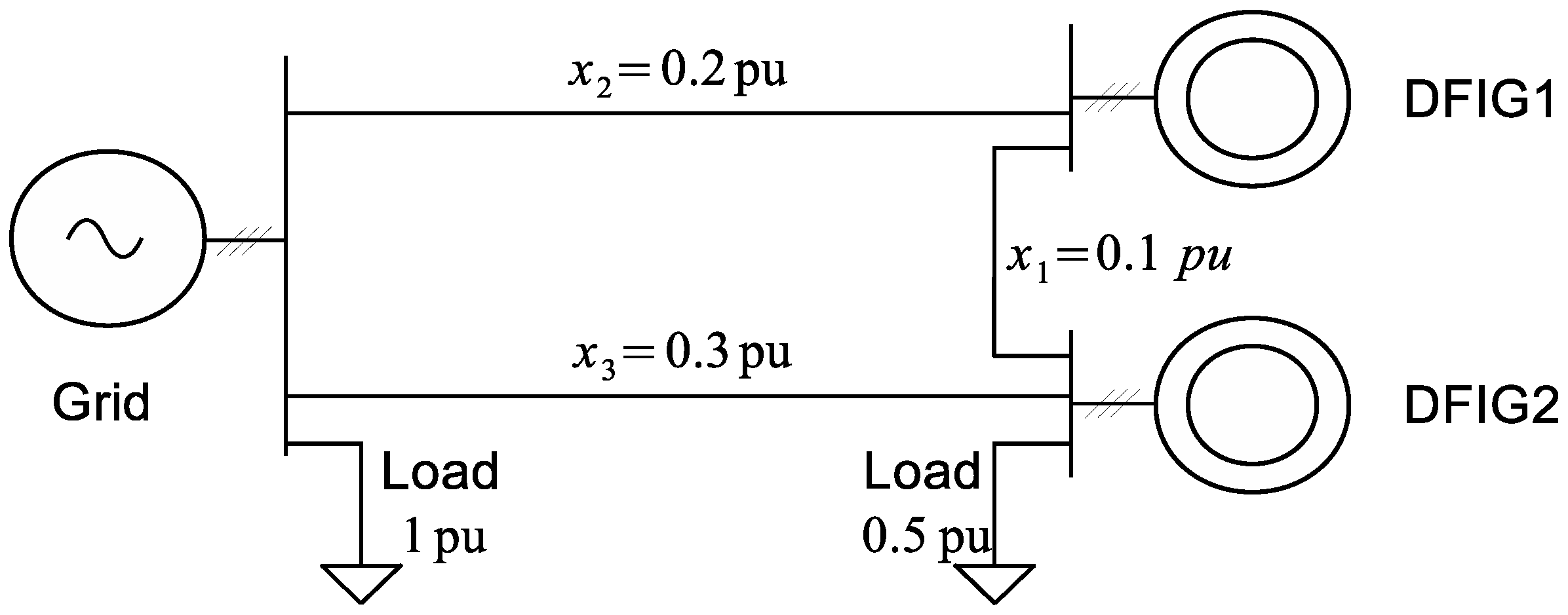 Energies 14 06766 g013 550