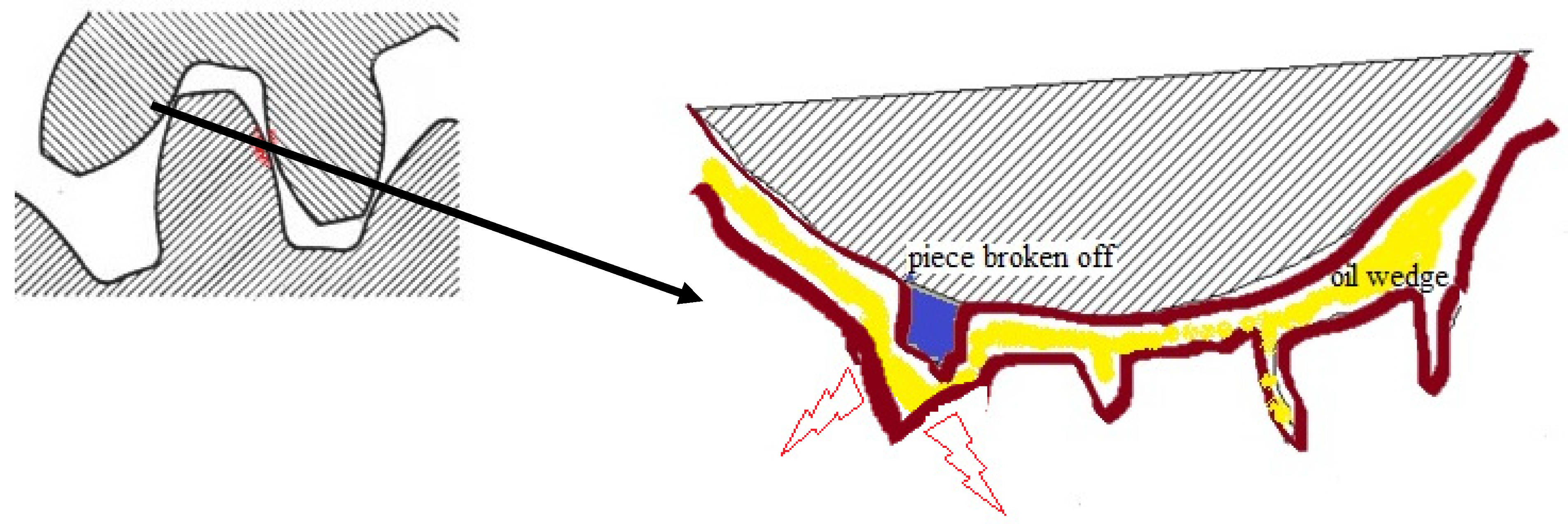 Energies 14 06768 g007