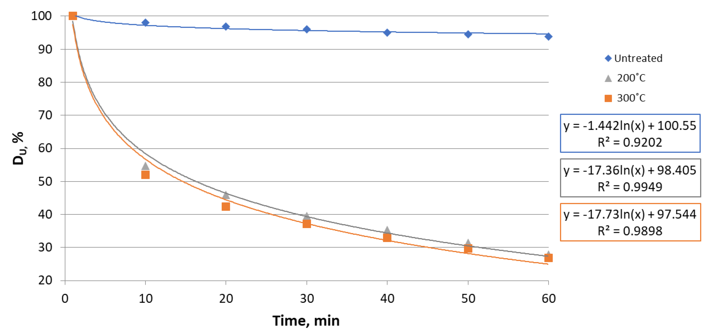 Energies 14 06772 g008 550