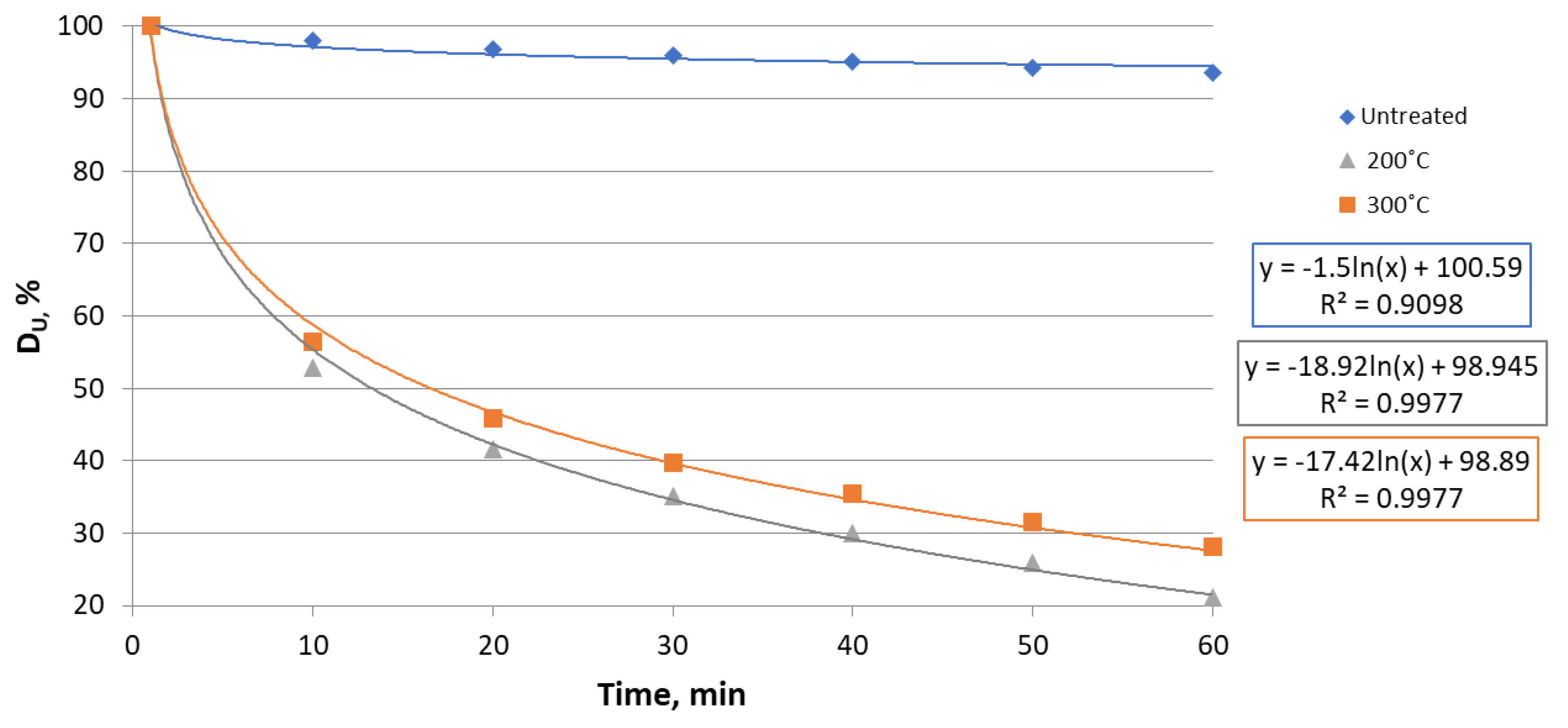Energies 14 06772 g009 550