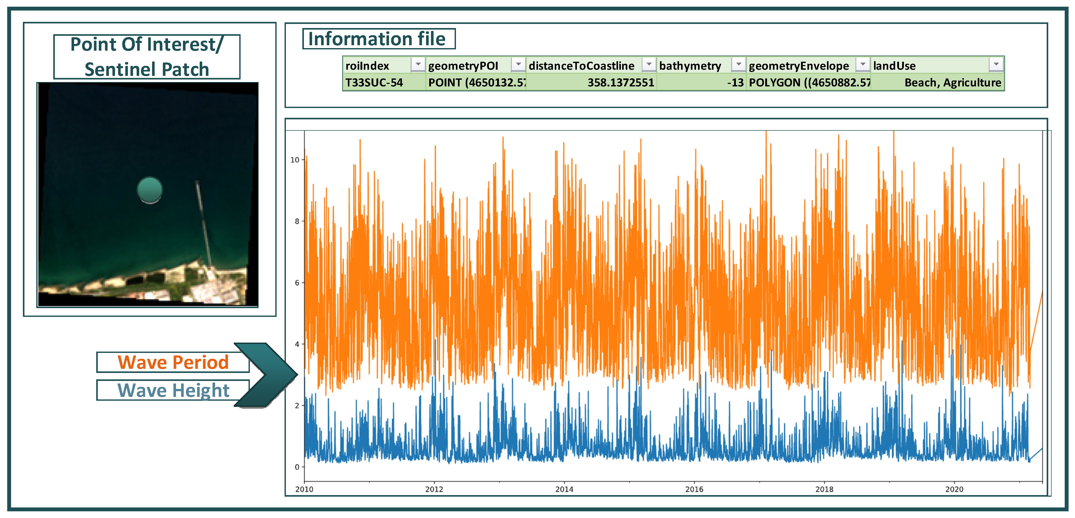 Energies 14 06773 g002