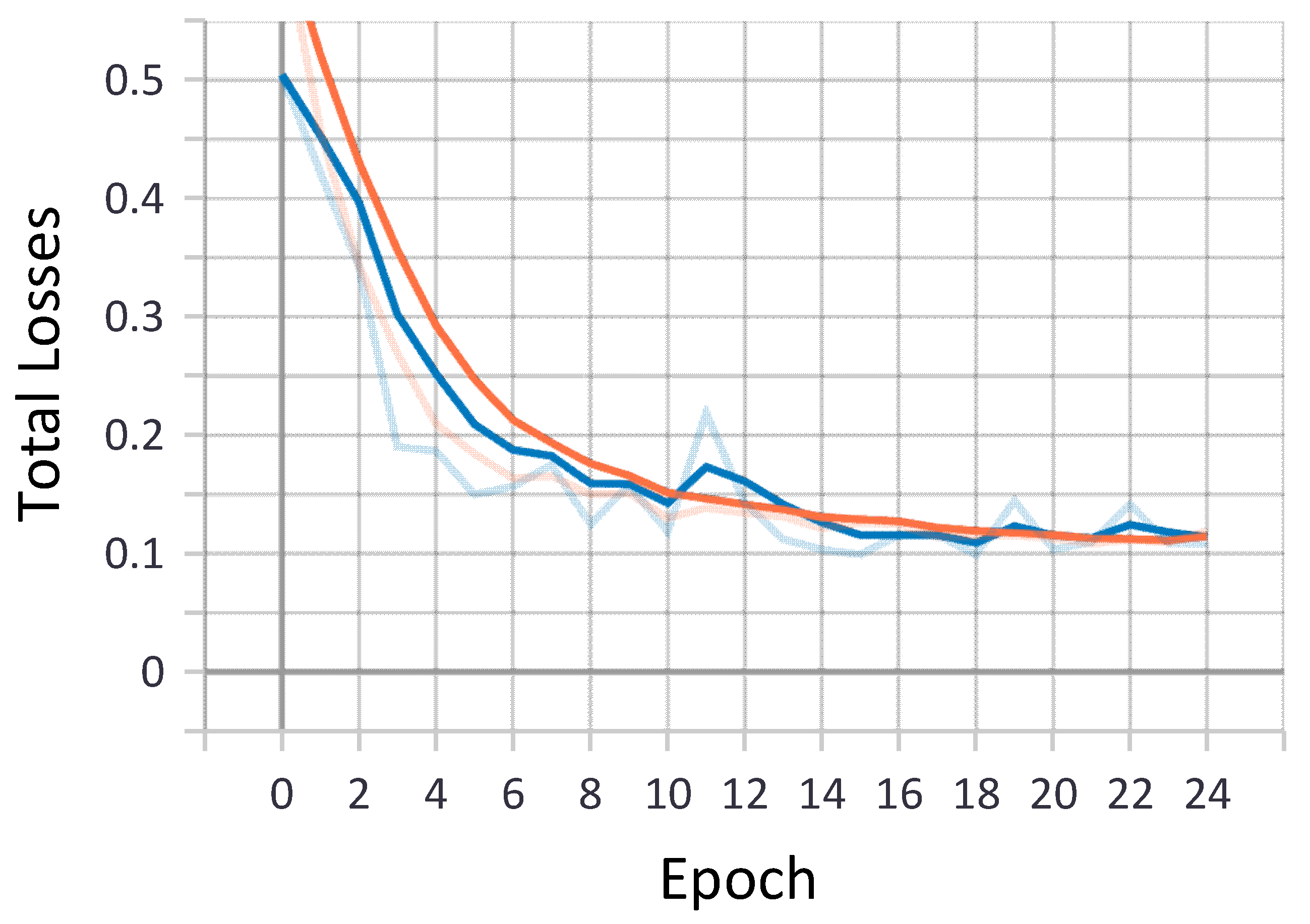 Energies 14 06773 g010