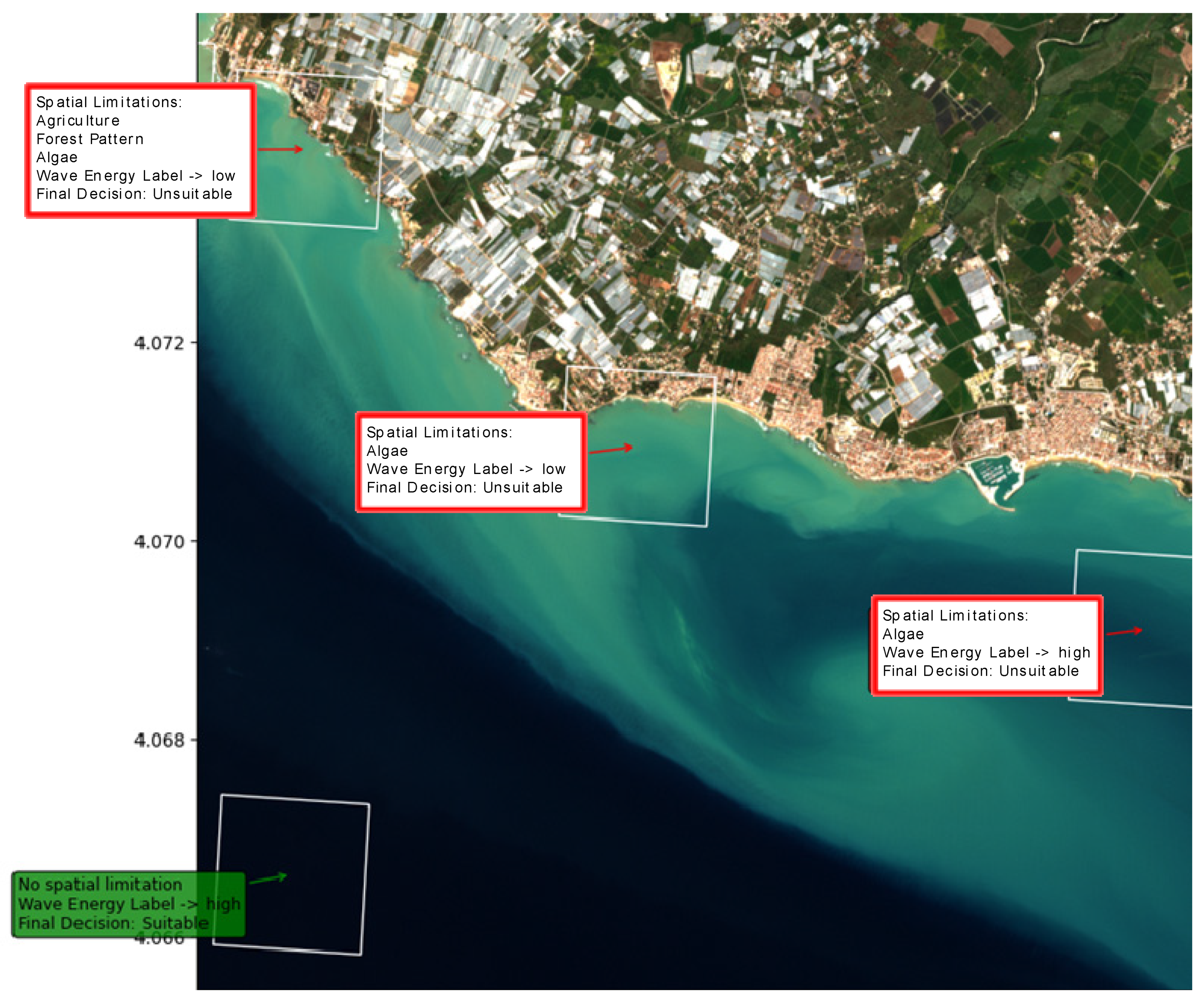 Energies 14 06773 g011b