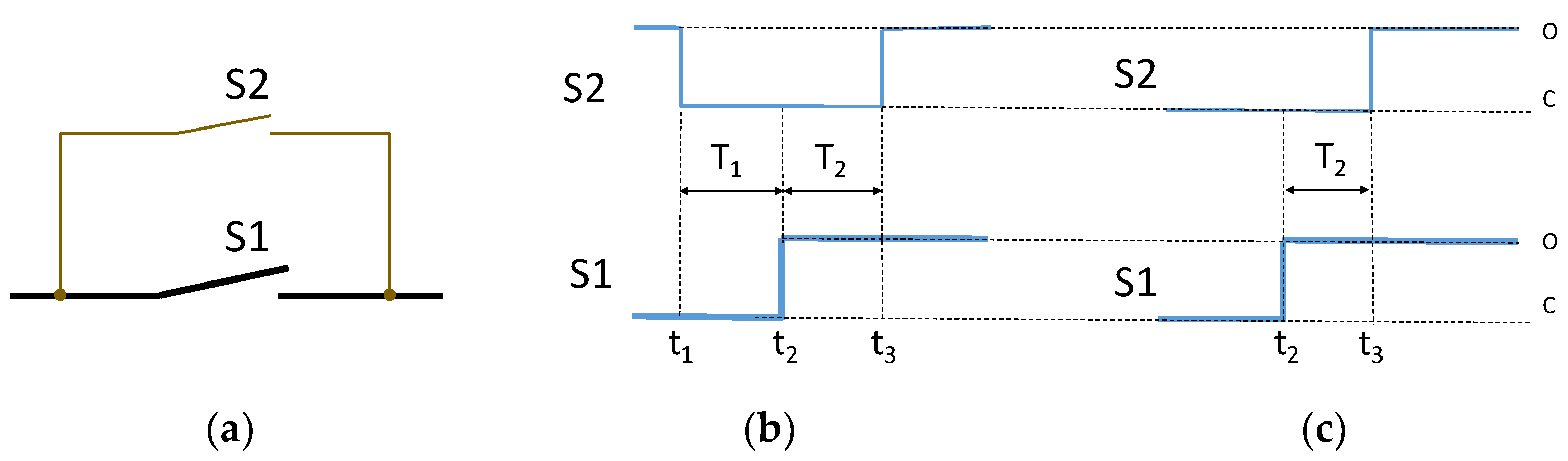 Energies 14 06774 g001