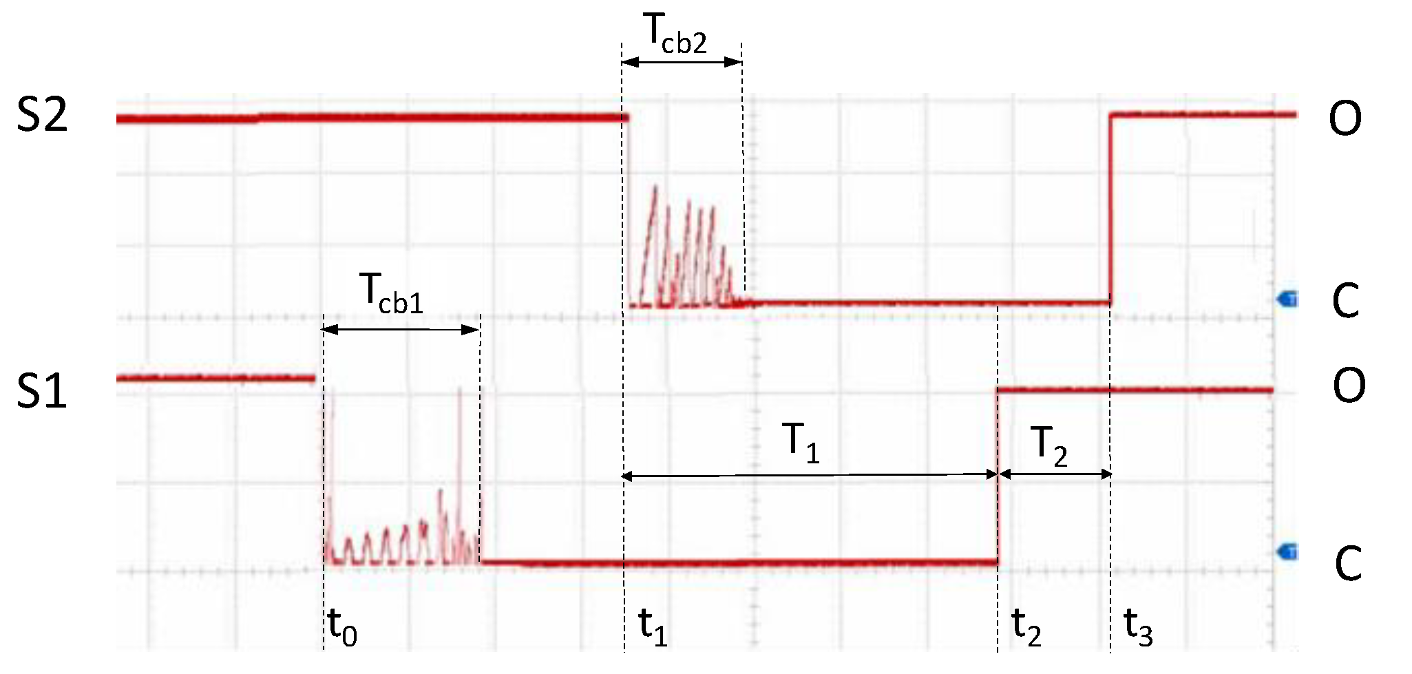 Energies 14 06774 g003