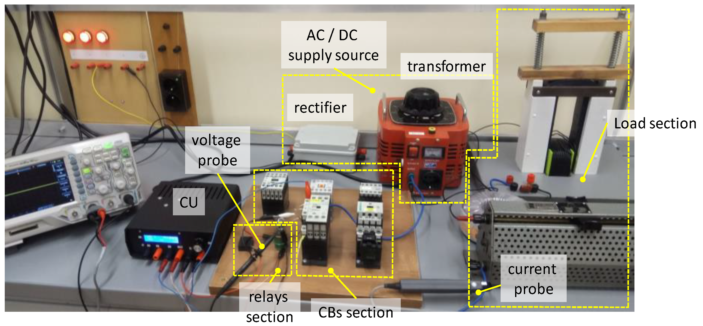 Energies 14 06774 g004