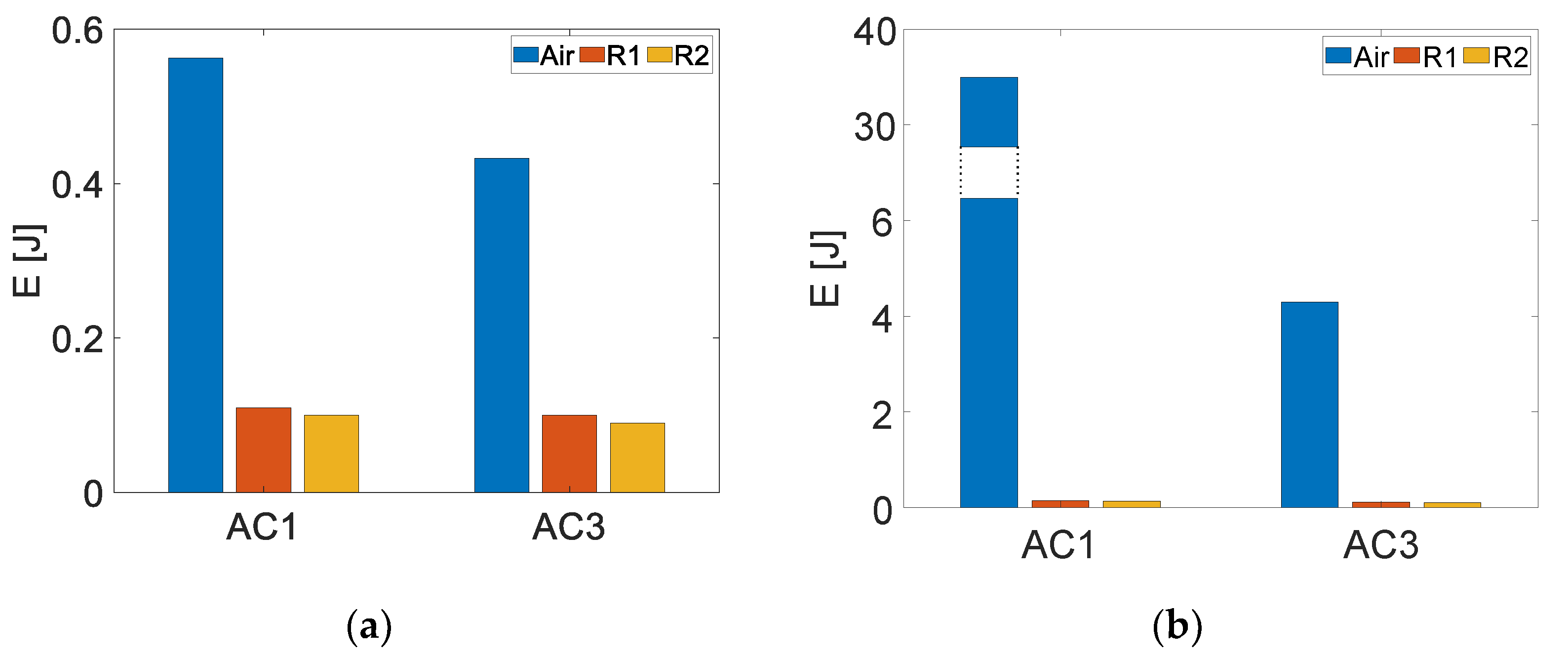 Energies 14 06774 g010