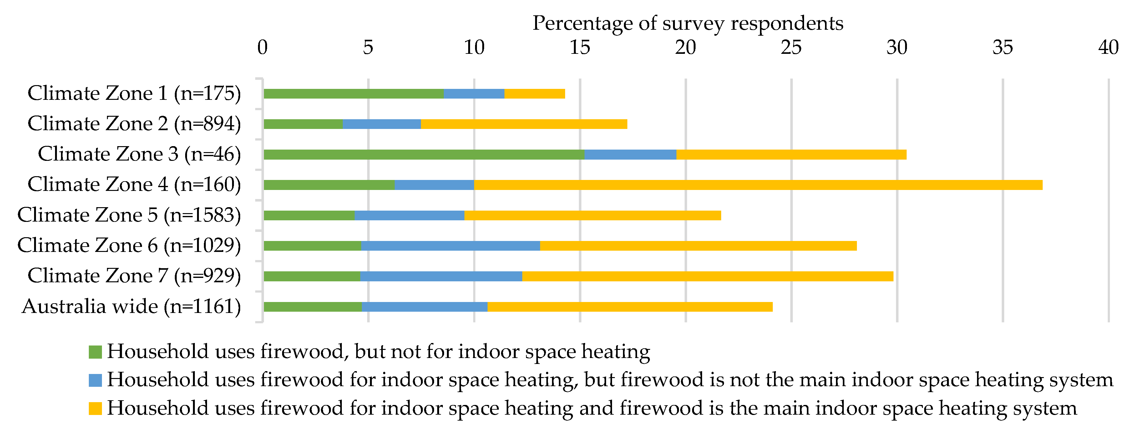 Energies 14 06777 g002 Energies 14 06777 g002