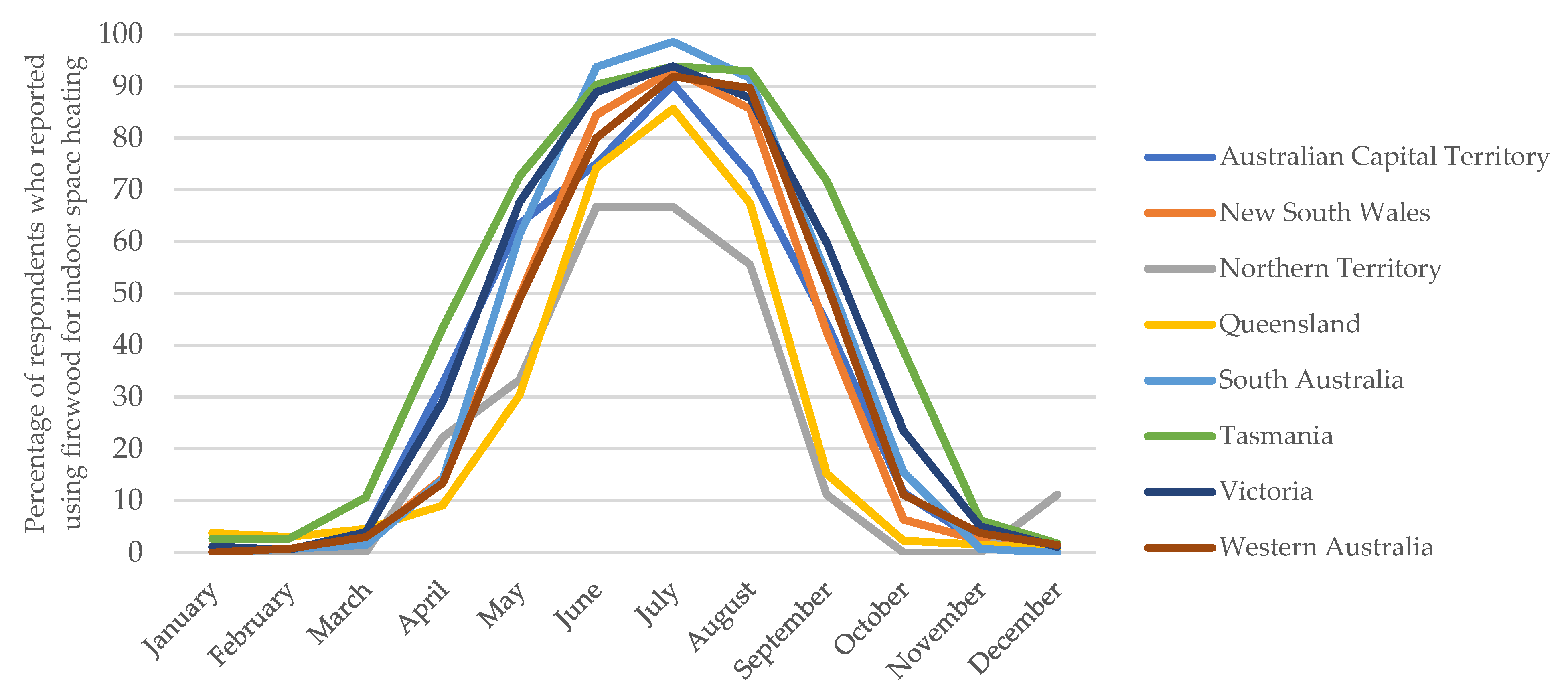 Energies 14 06777 g003 Energies 14 06777 g003