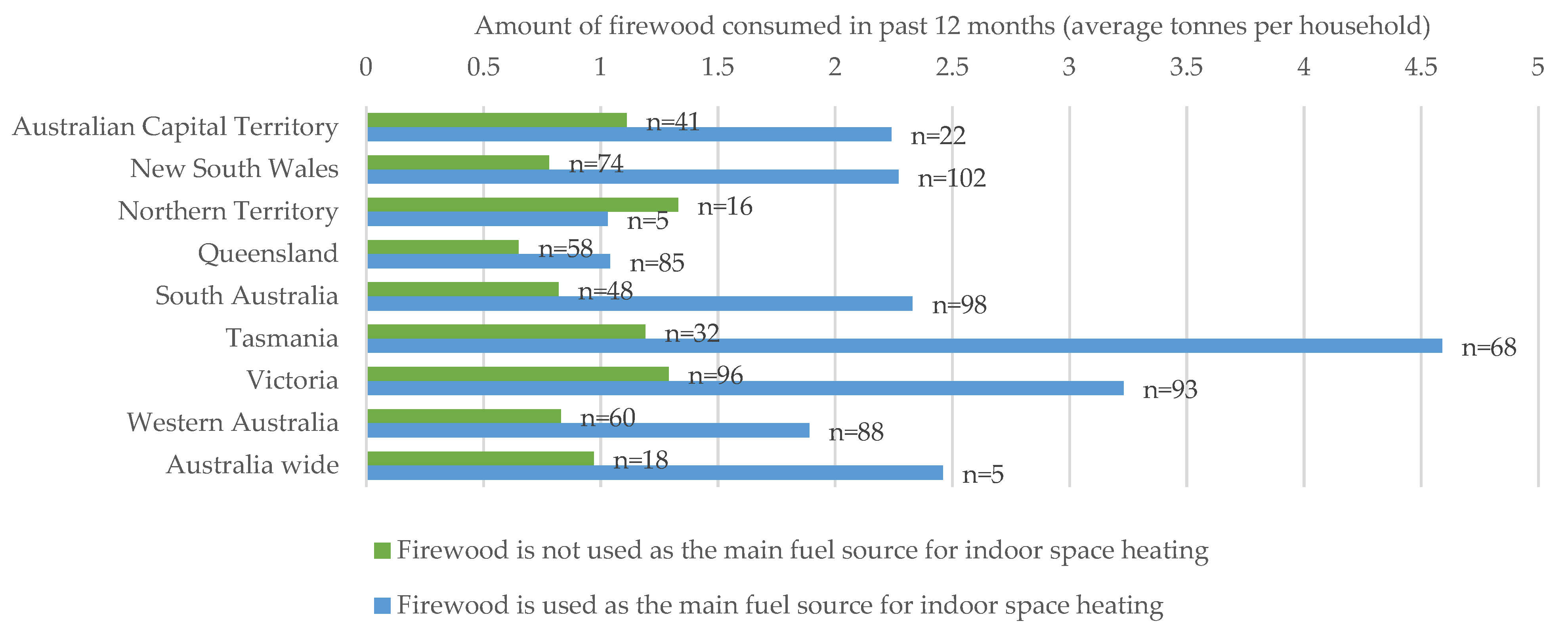 Energies 14 06777 g006 Energies 14 06777 g006
