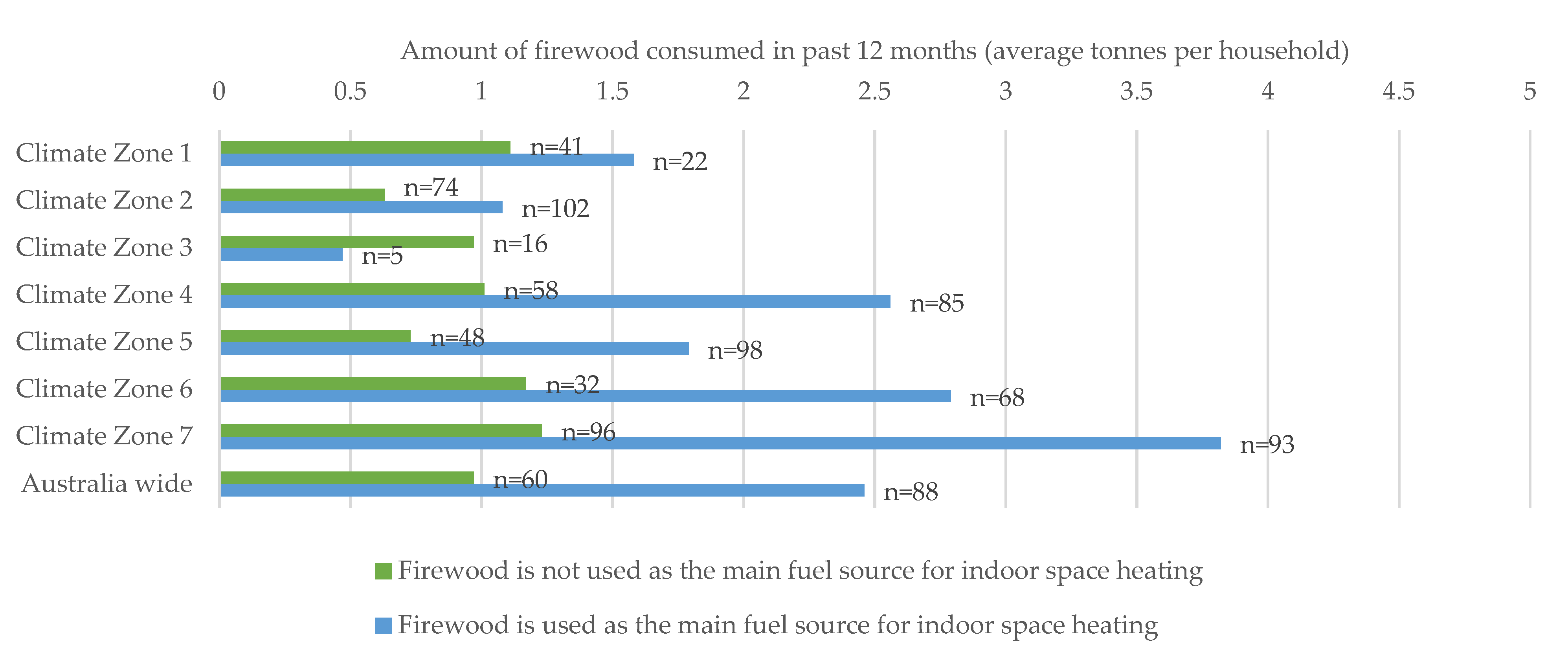 Energies 14 06777 g007 Energies 14 06777 g007