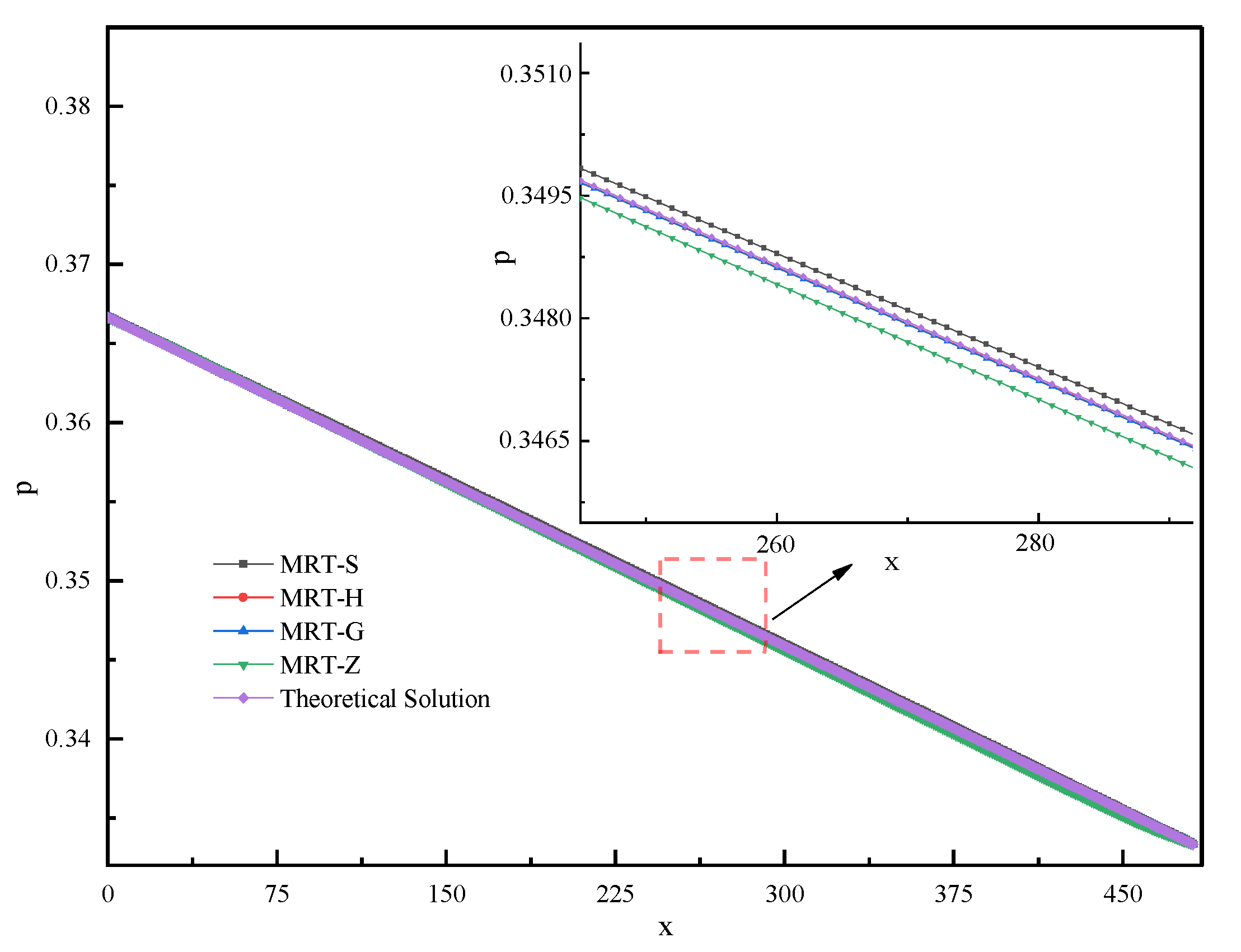 Energies 14 06779 g003