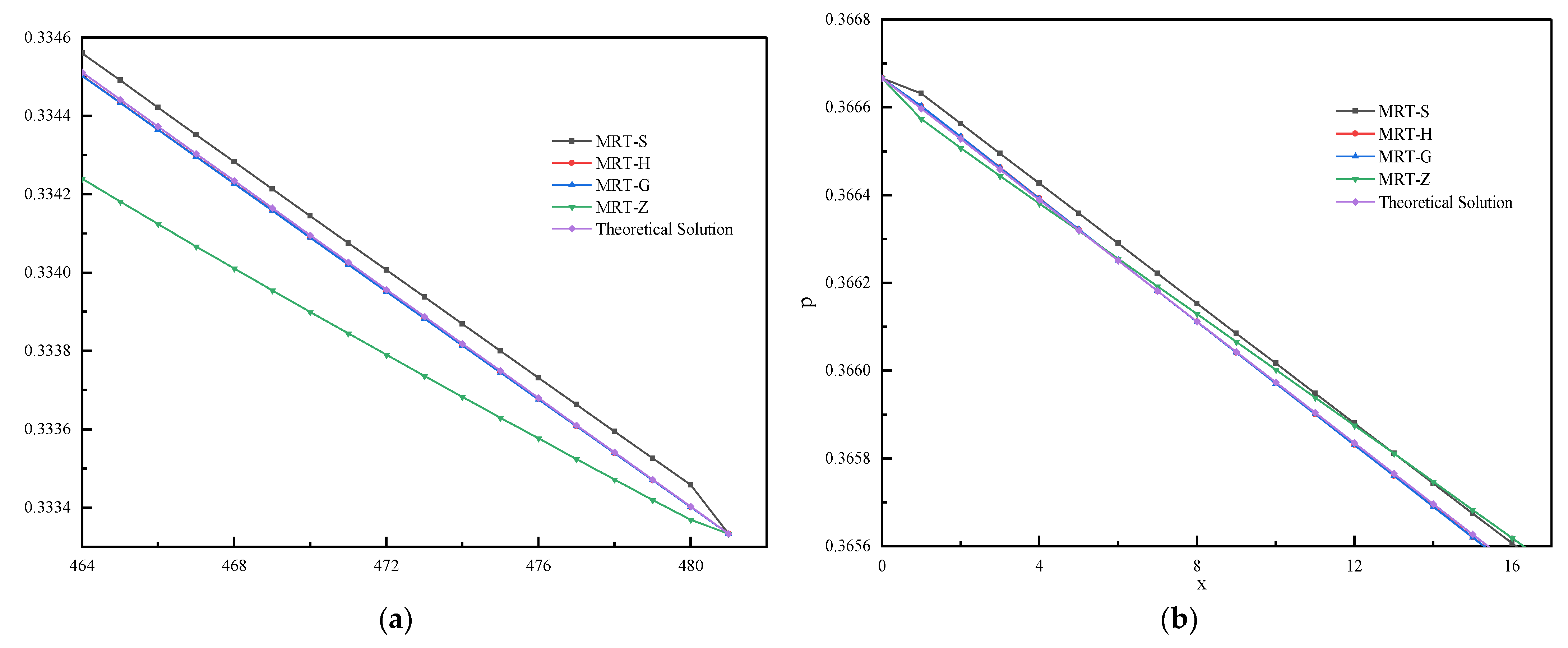 Energies 14 06779 g004