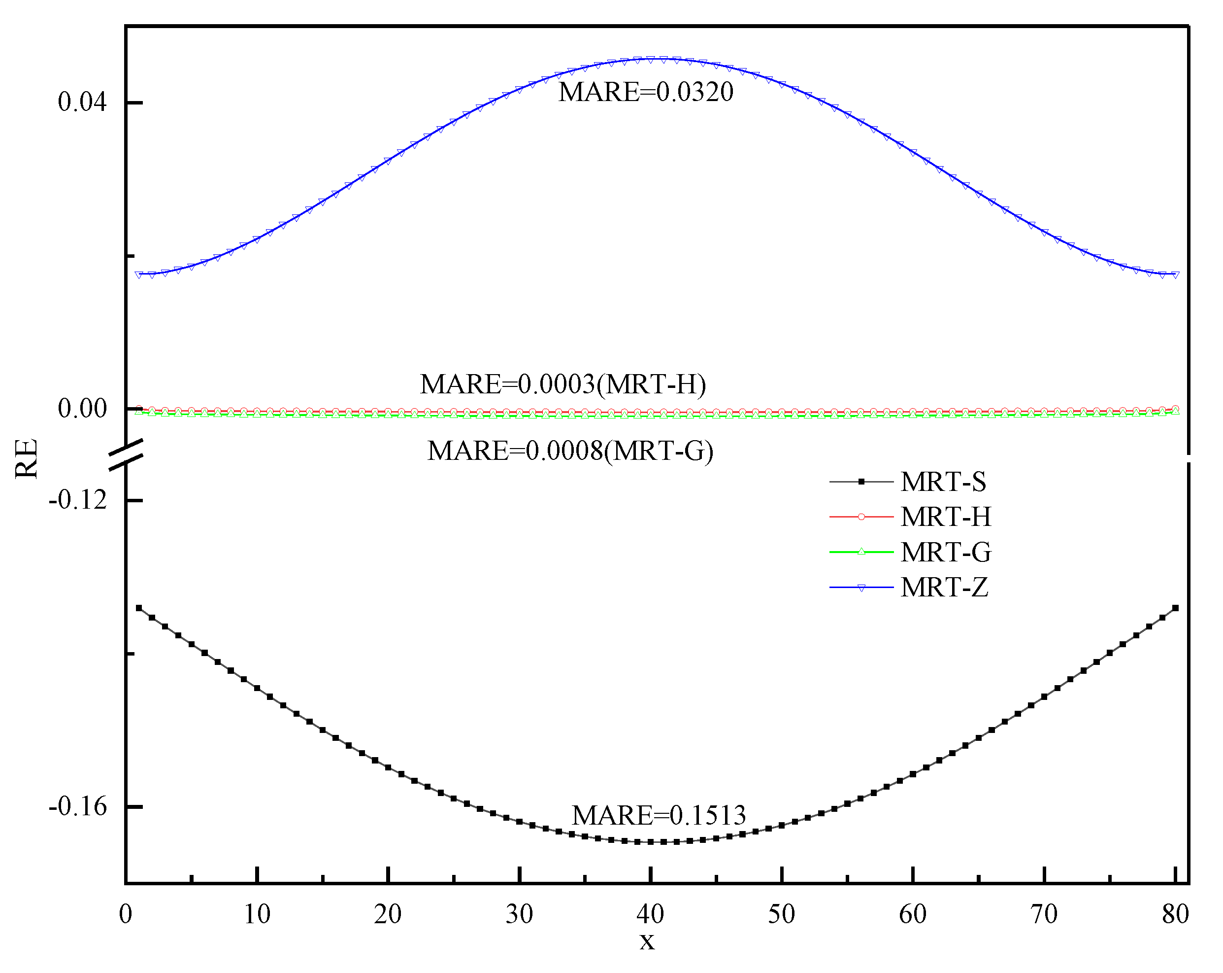 Energies 14 06779 g005