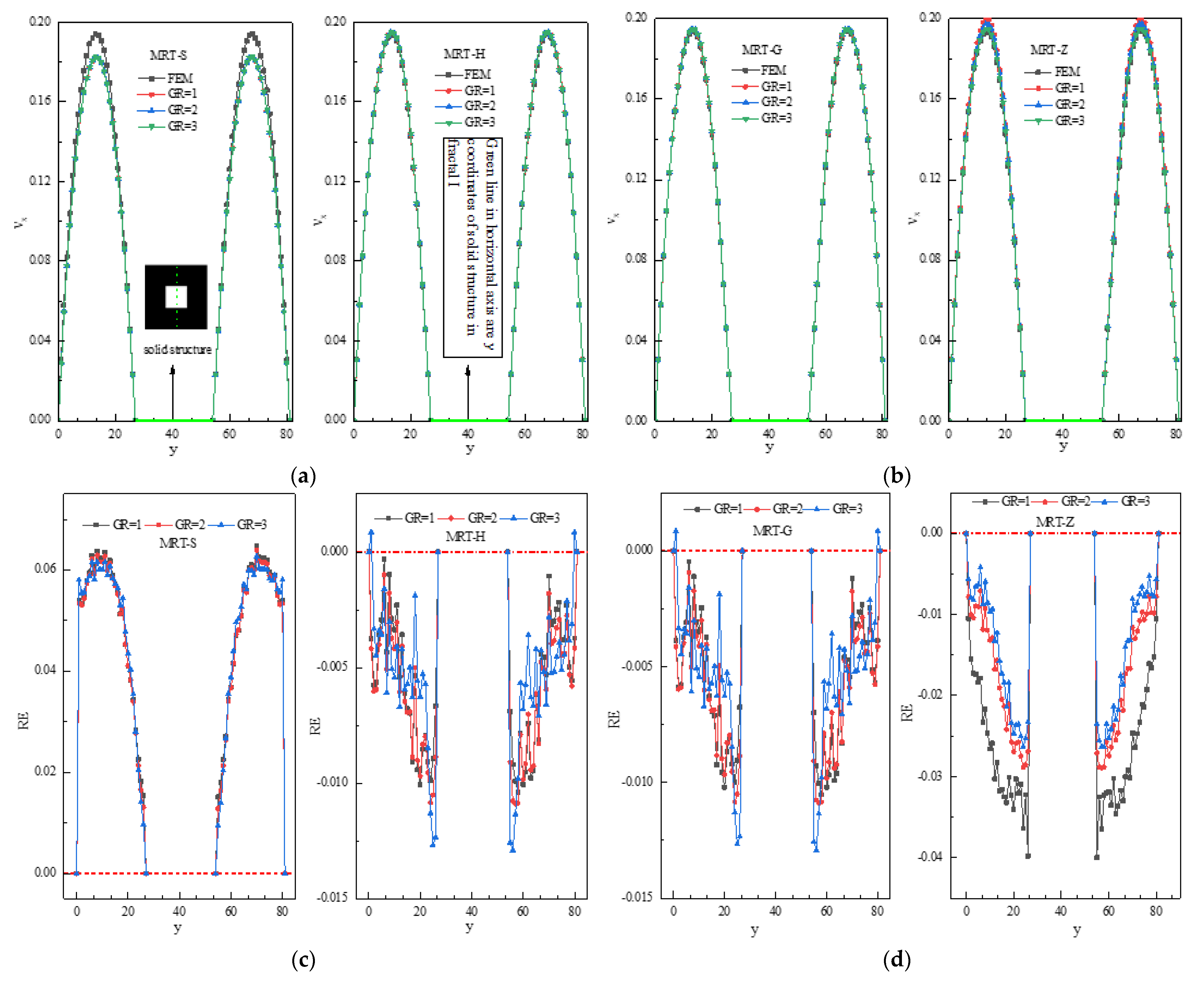 Energies 14 06779 g006