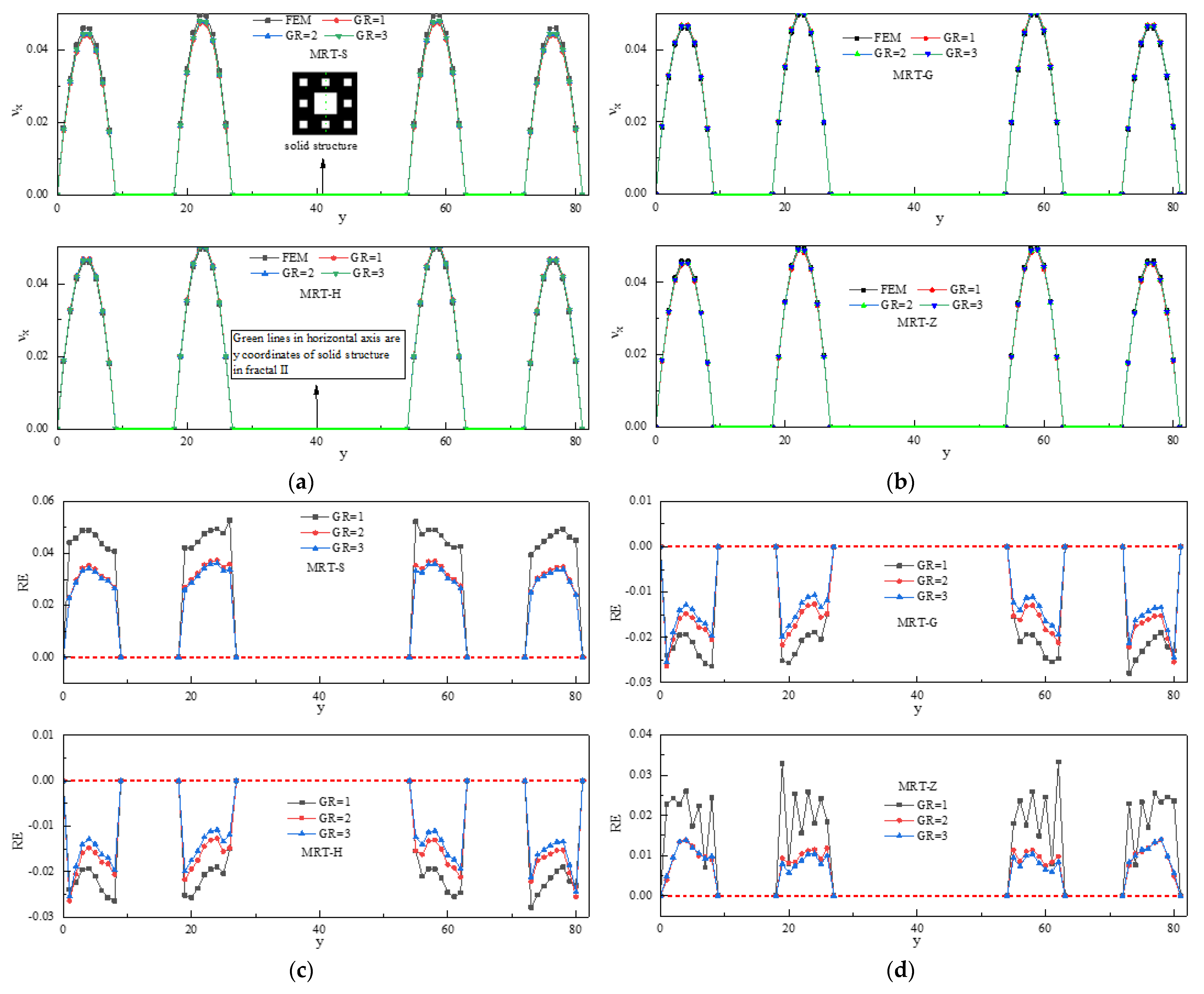 Energies 14 06779 g007