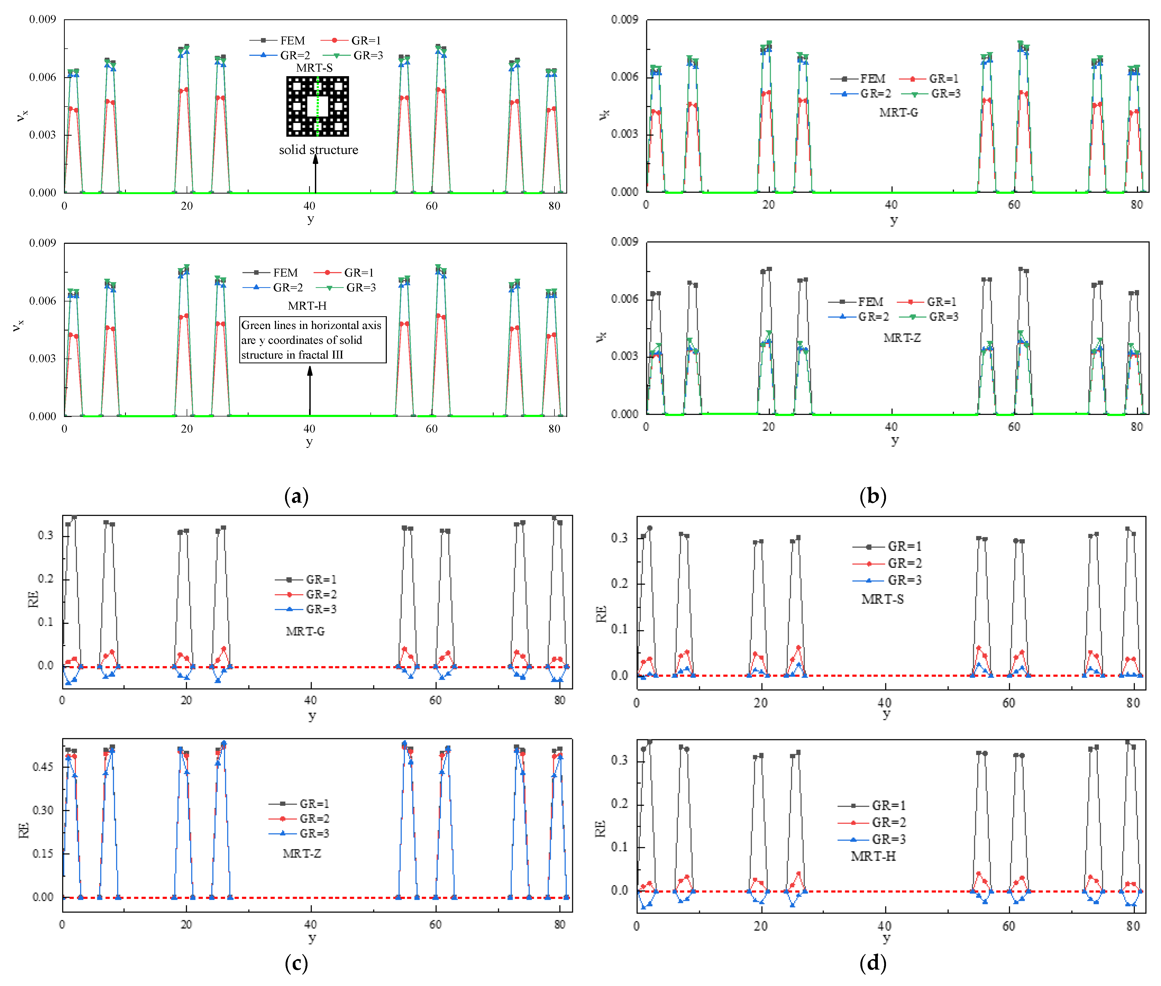 Energies 14 06779 g008