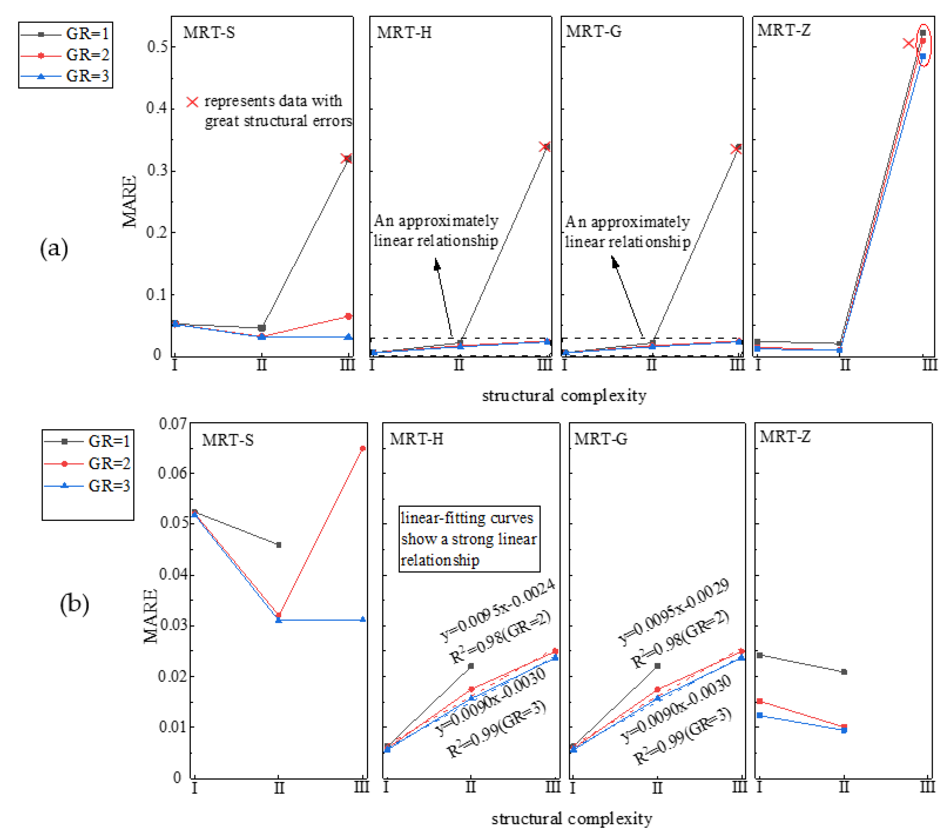 Energies 14 06779 g010