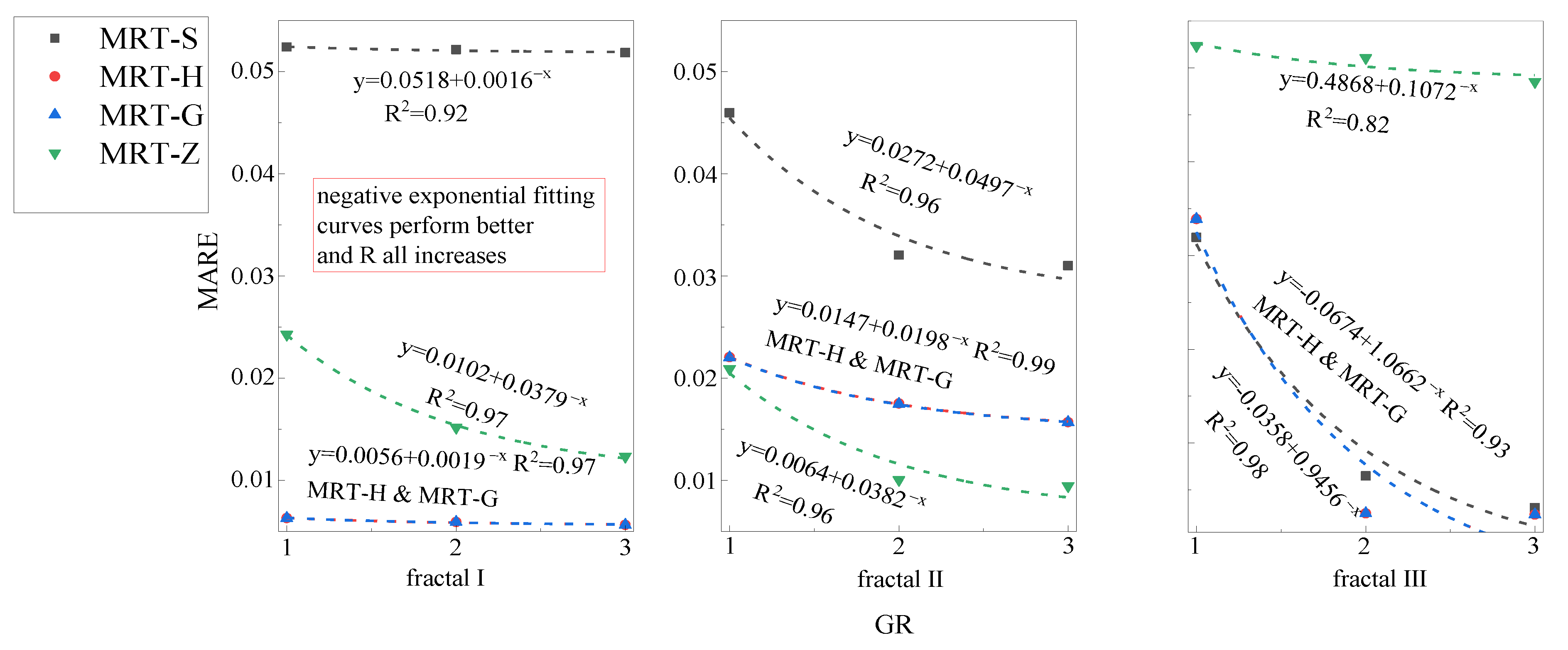 Energies 14 06779 g011