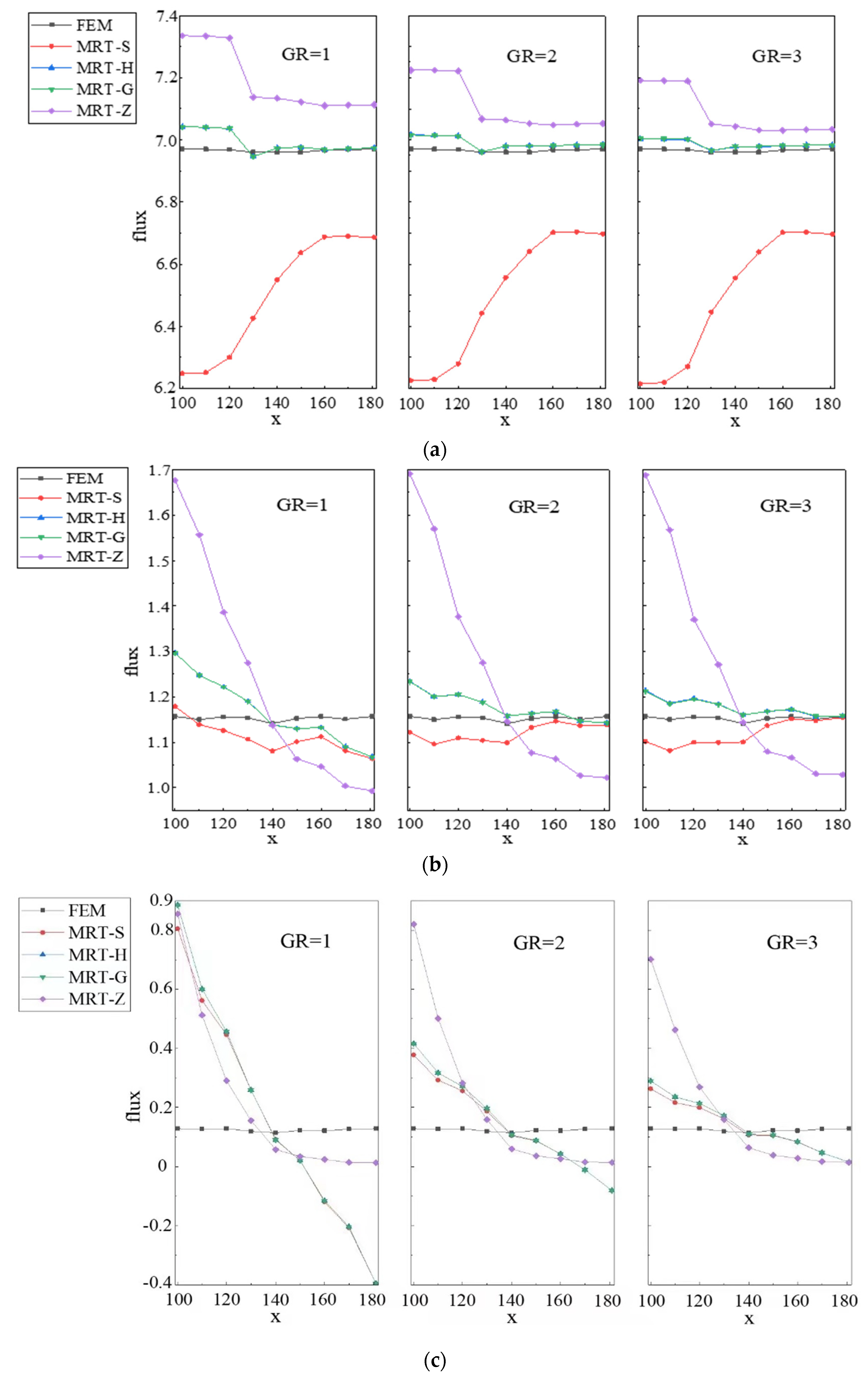 Energies 14 06779 g012