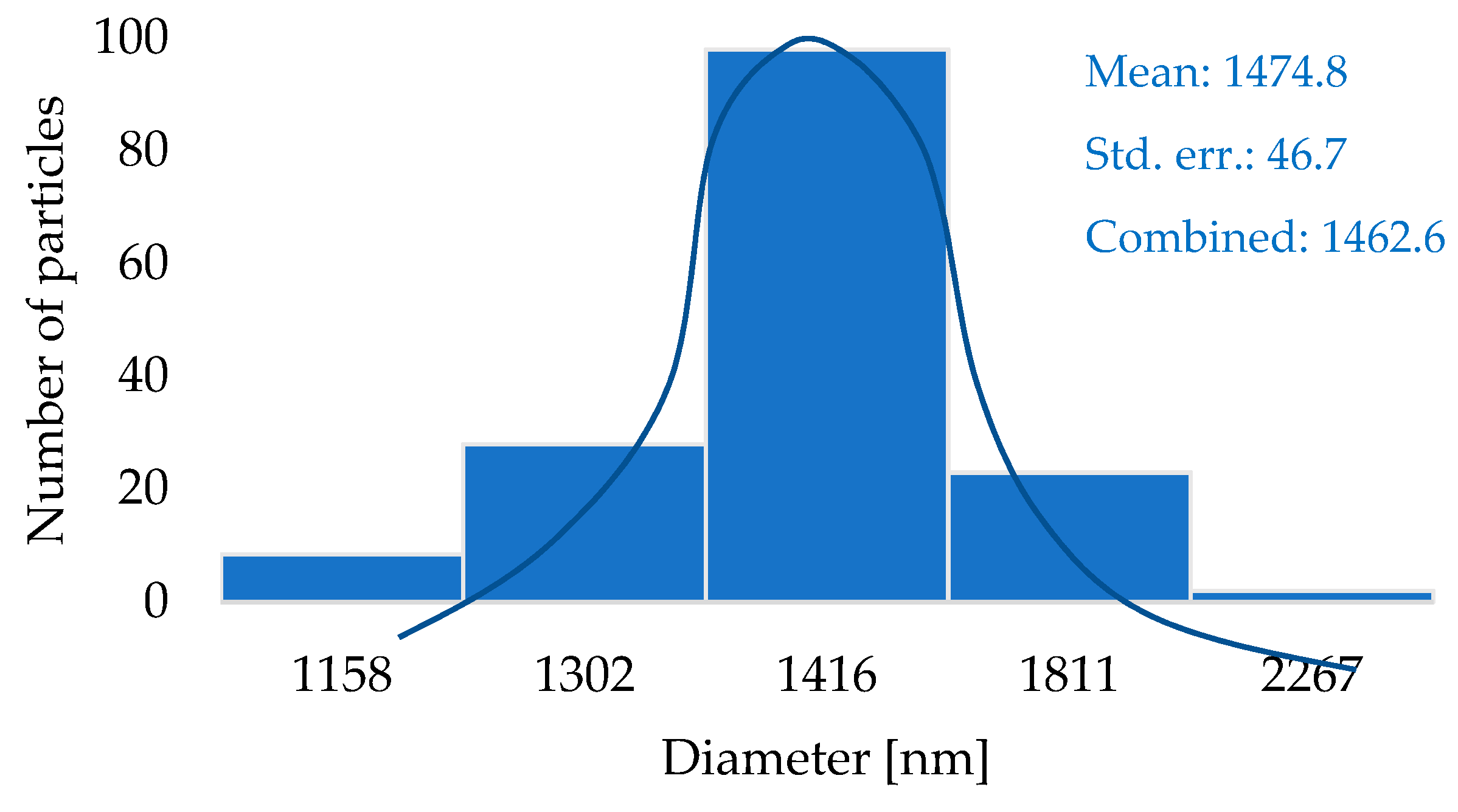 Energies 14 06780 g001
