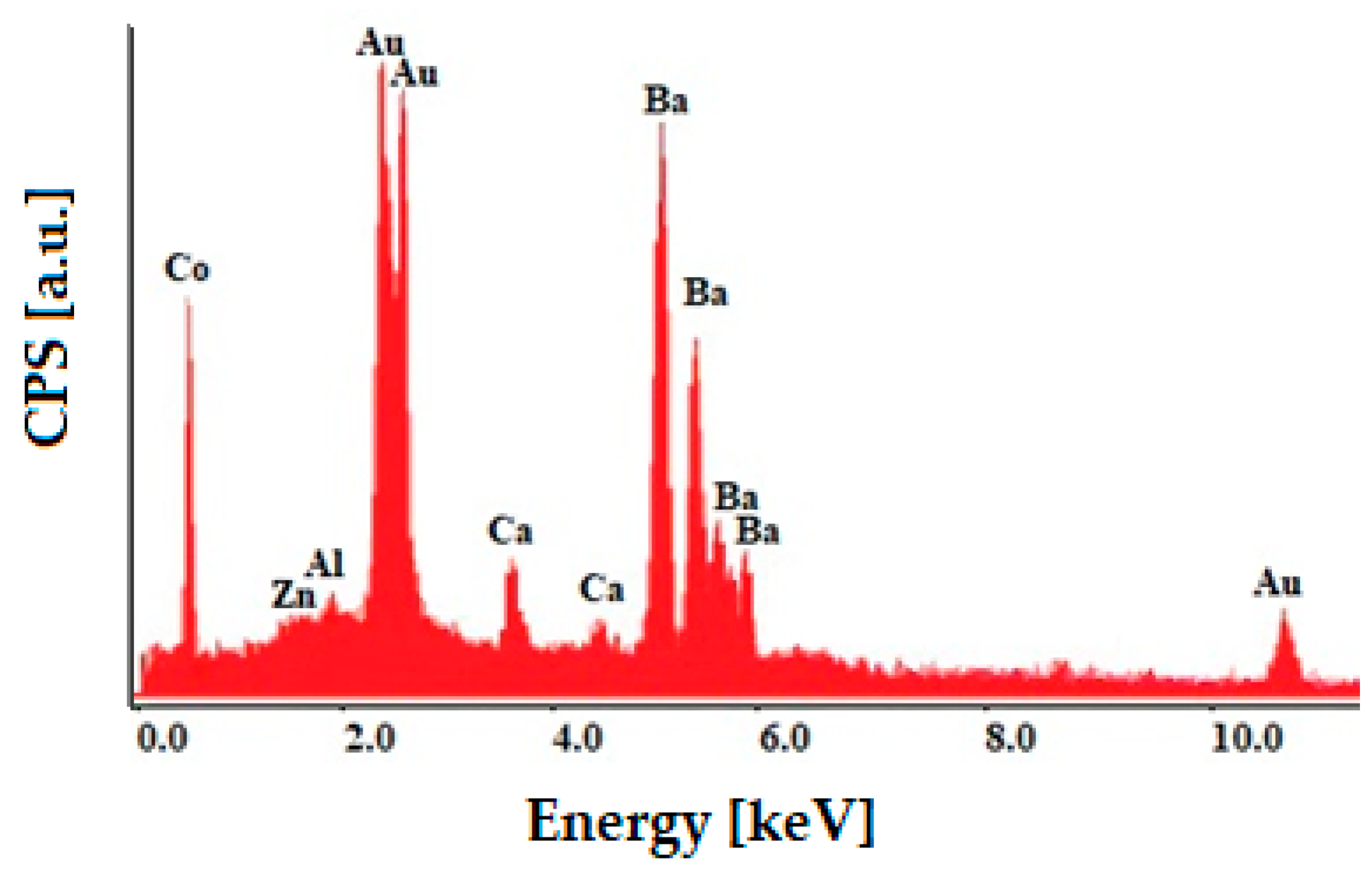 Energies 14 06780 g002