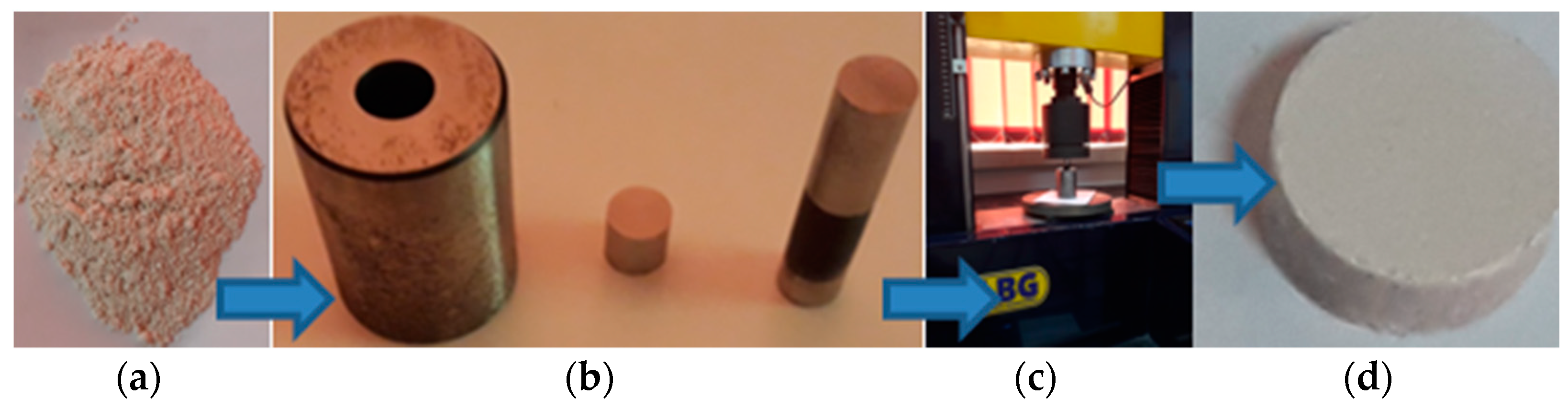 Energies 14 06780 g003