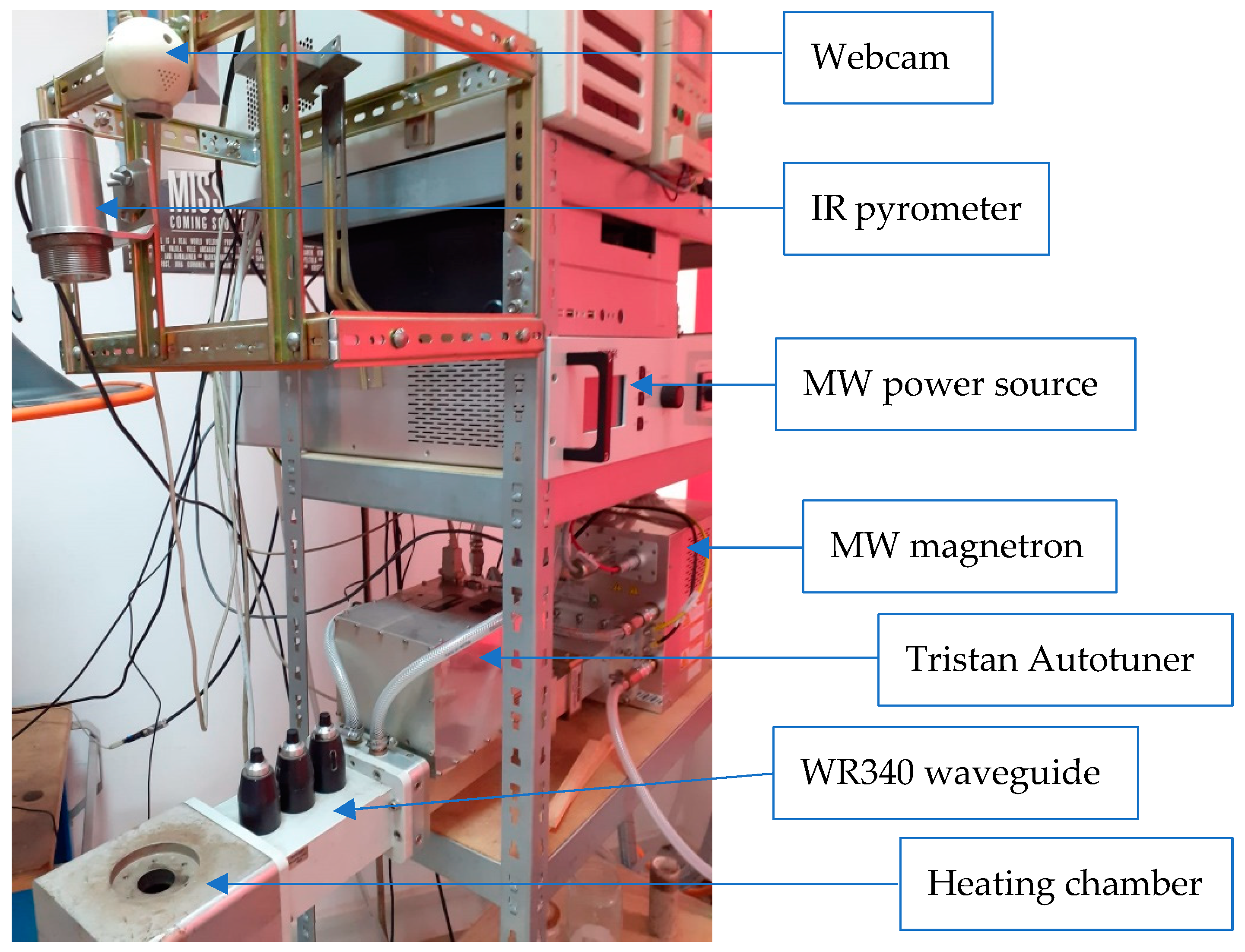 Energies 14 06780 g004