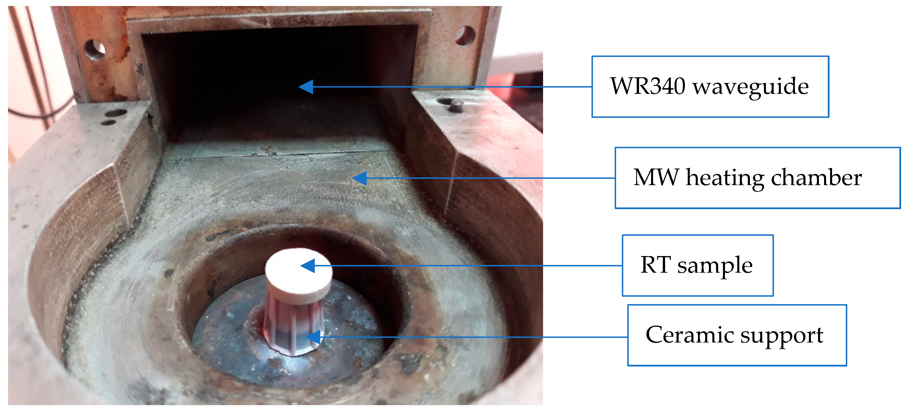 Energies 14 06780 g005