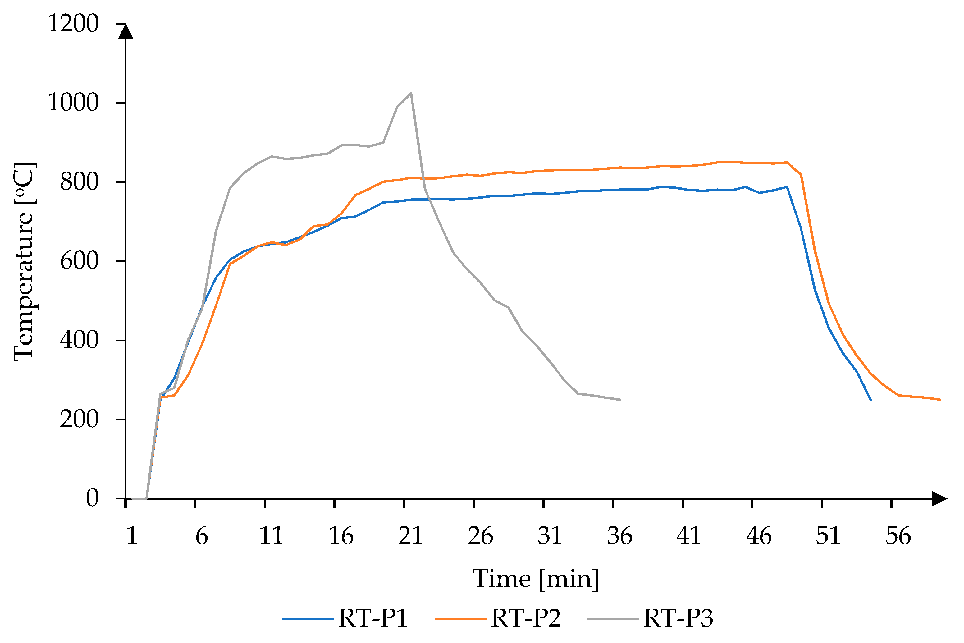 Energies 14 06780 g006