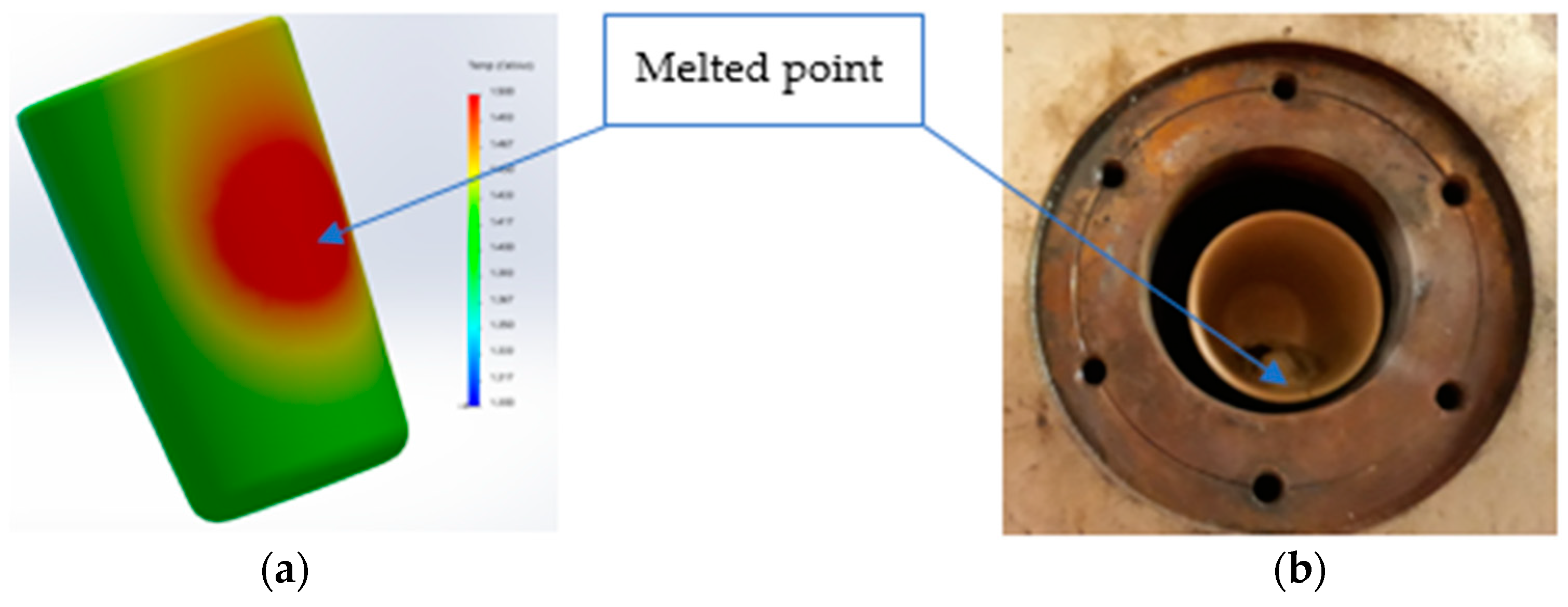 Energies 14 06780 g009