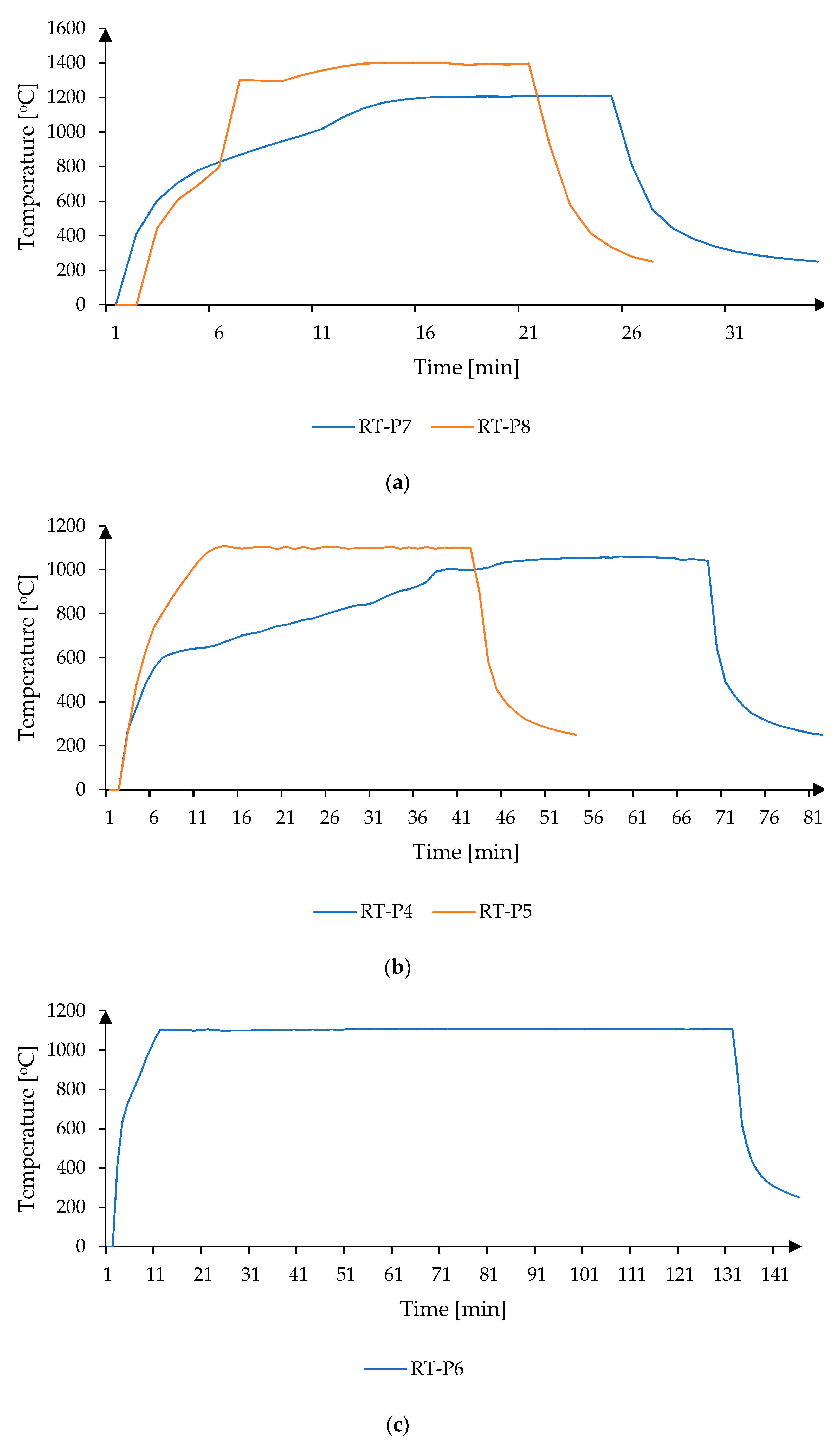 Energies 14 06780 g012