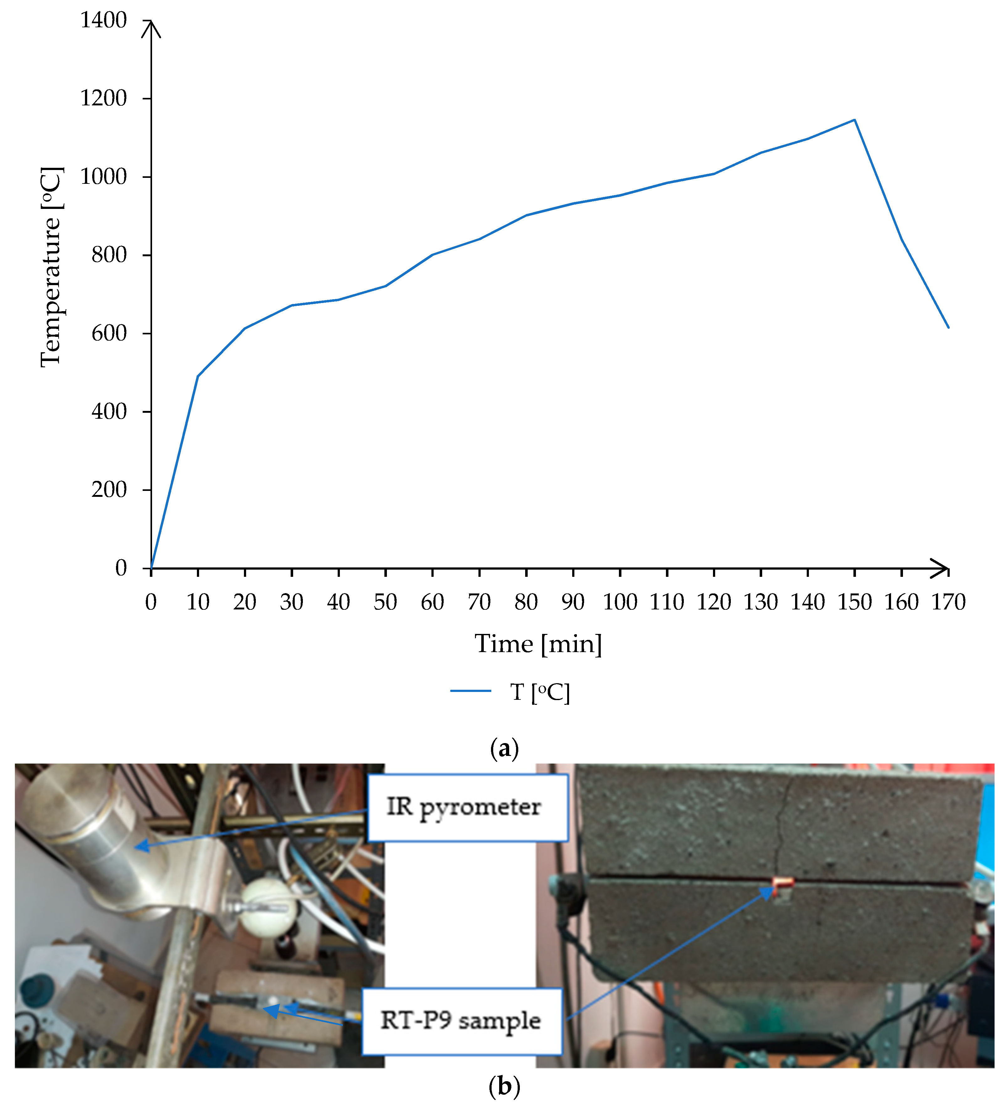 Energies 14 06780 g014