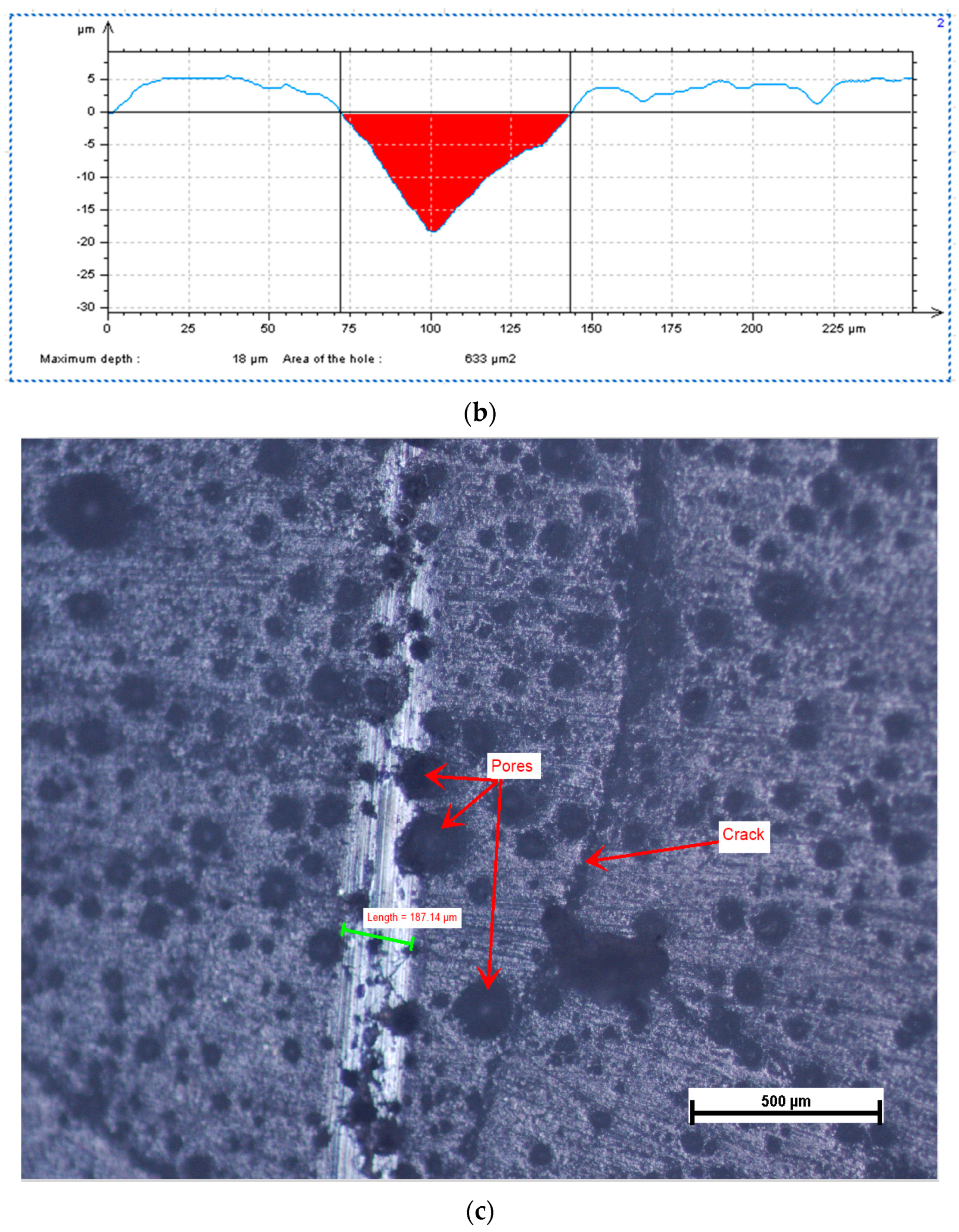 Energies 14 06780 g017b