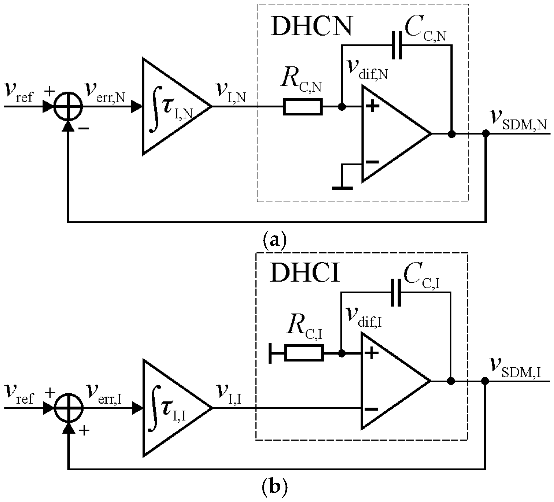 Energies 14 06784 g001 550