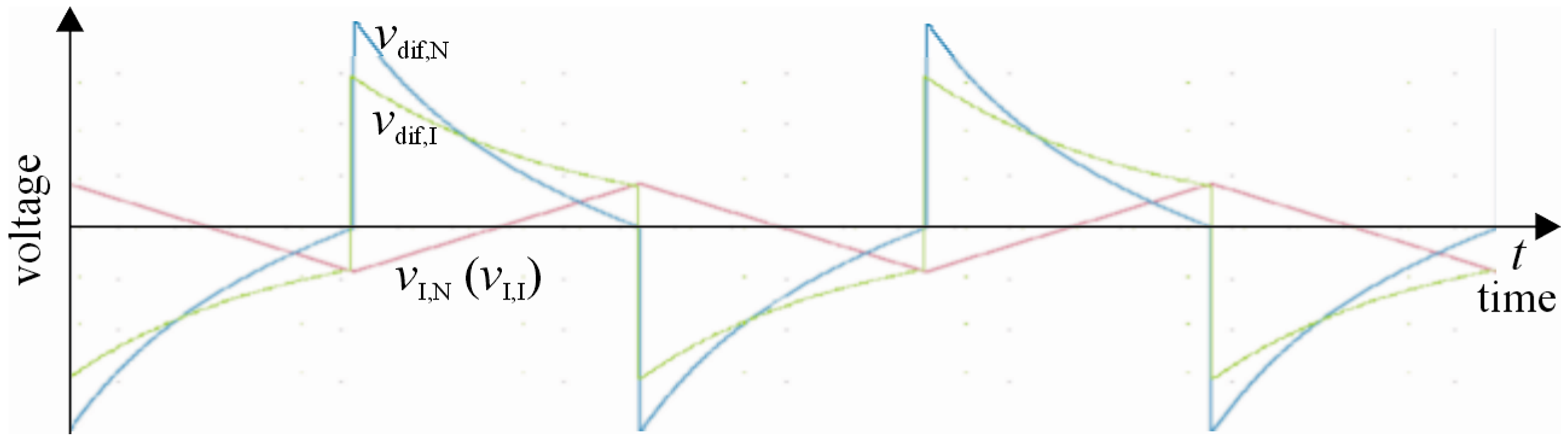 Energies 14 06784 g002 550