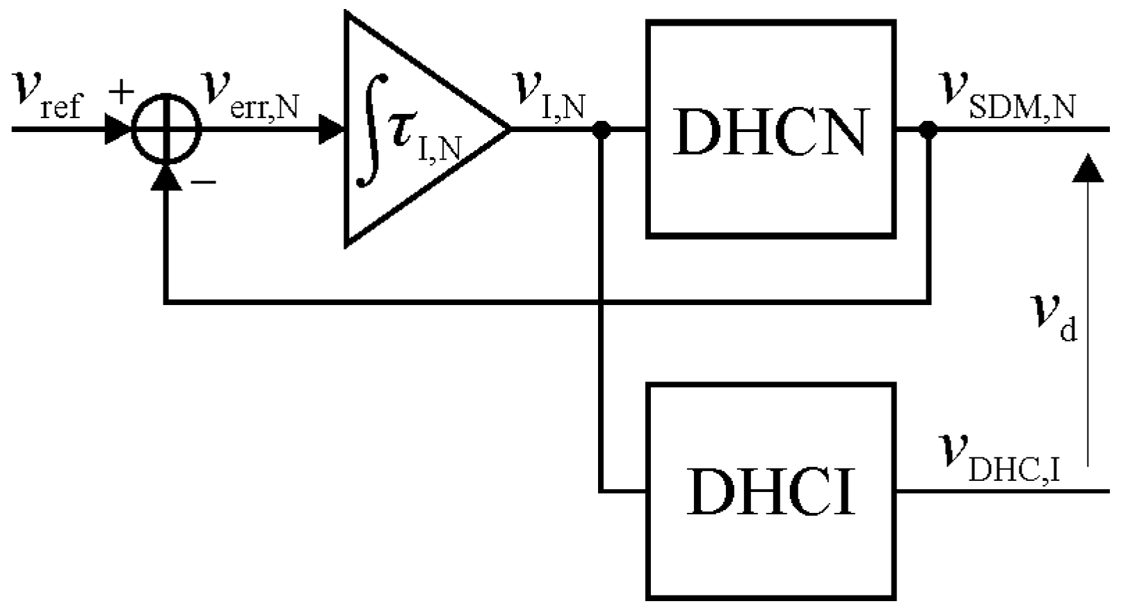 Energies 14 06784 g005 550