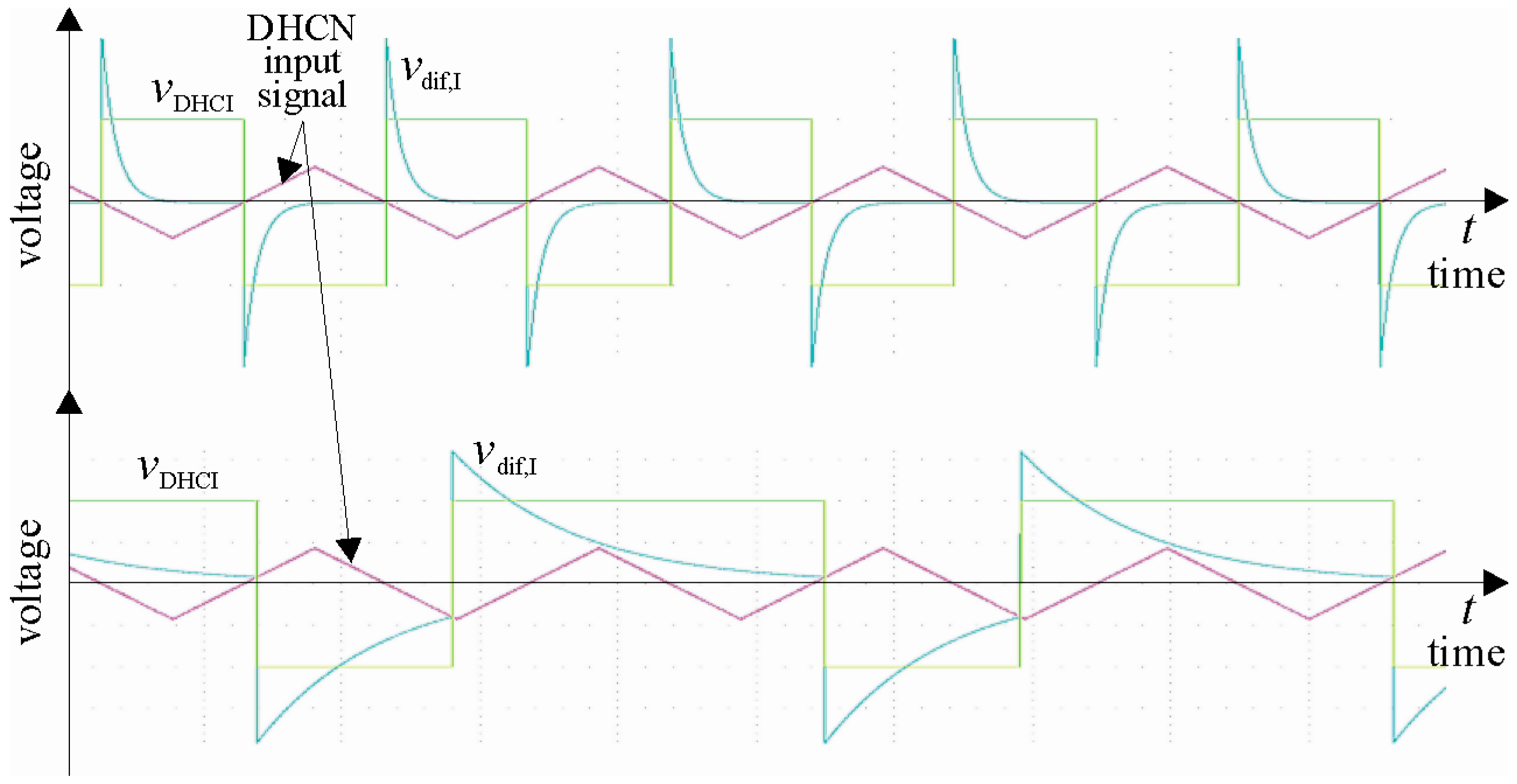 Energies 14 06784 g008 550
