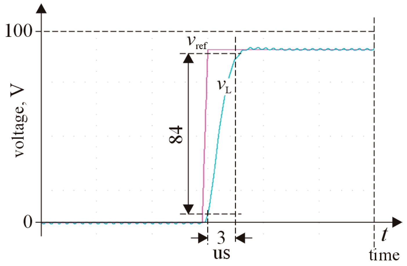Energies 14 06784 g014 550