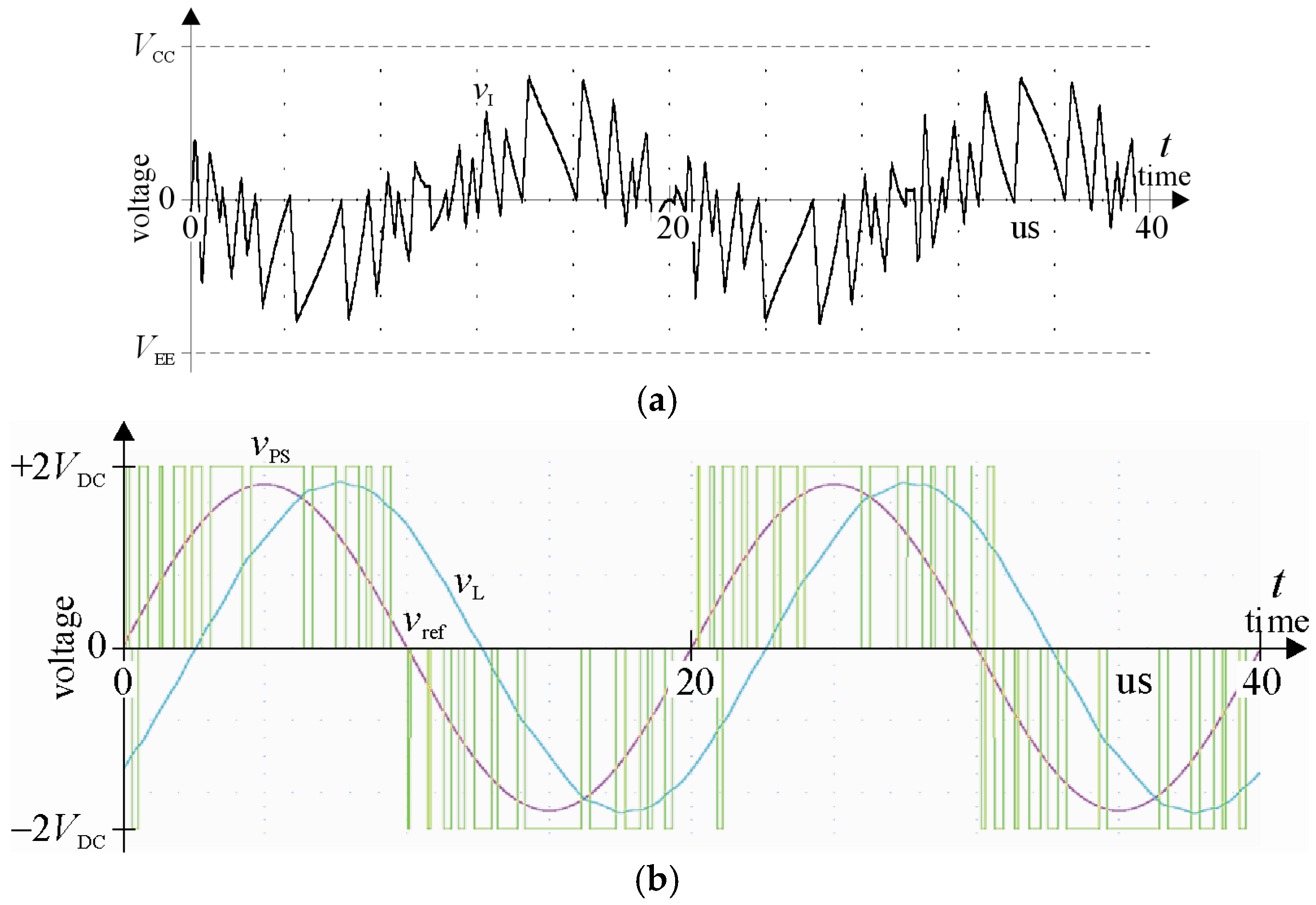 Energies 14 06784 g015 550