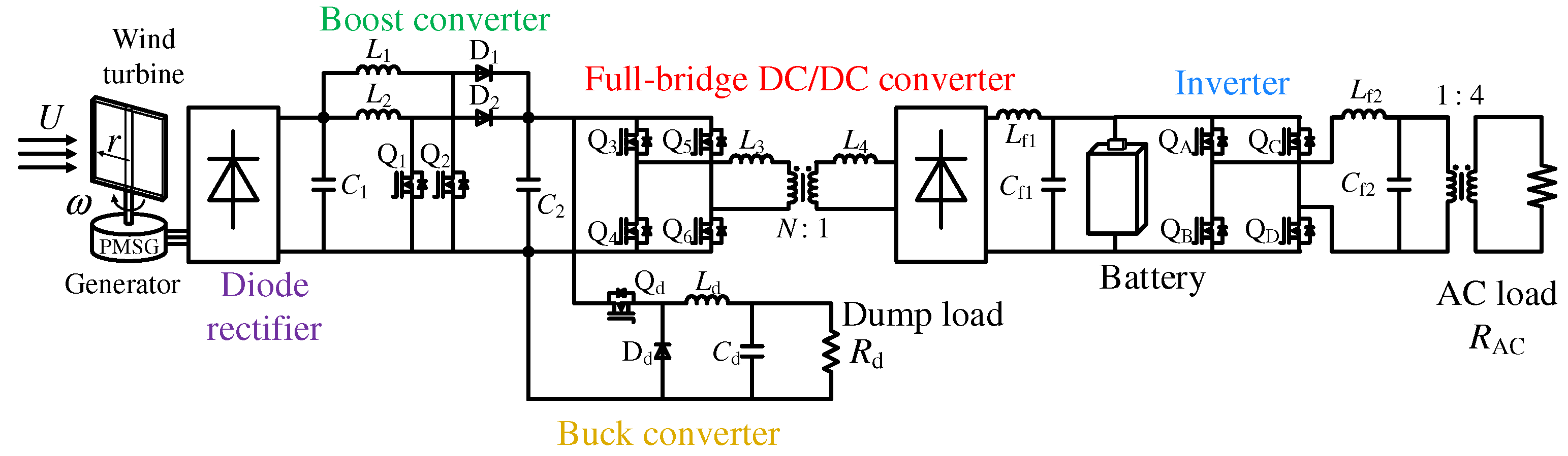 Energies 14 06786 g001 550